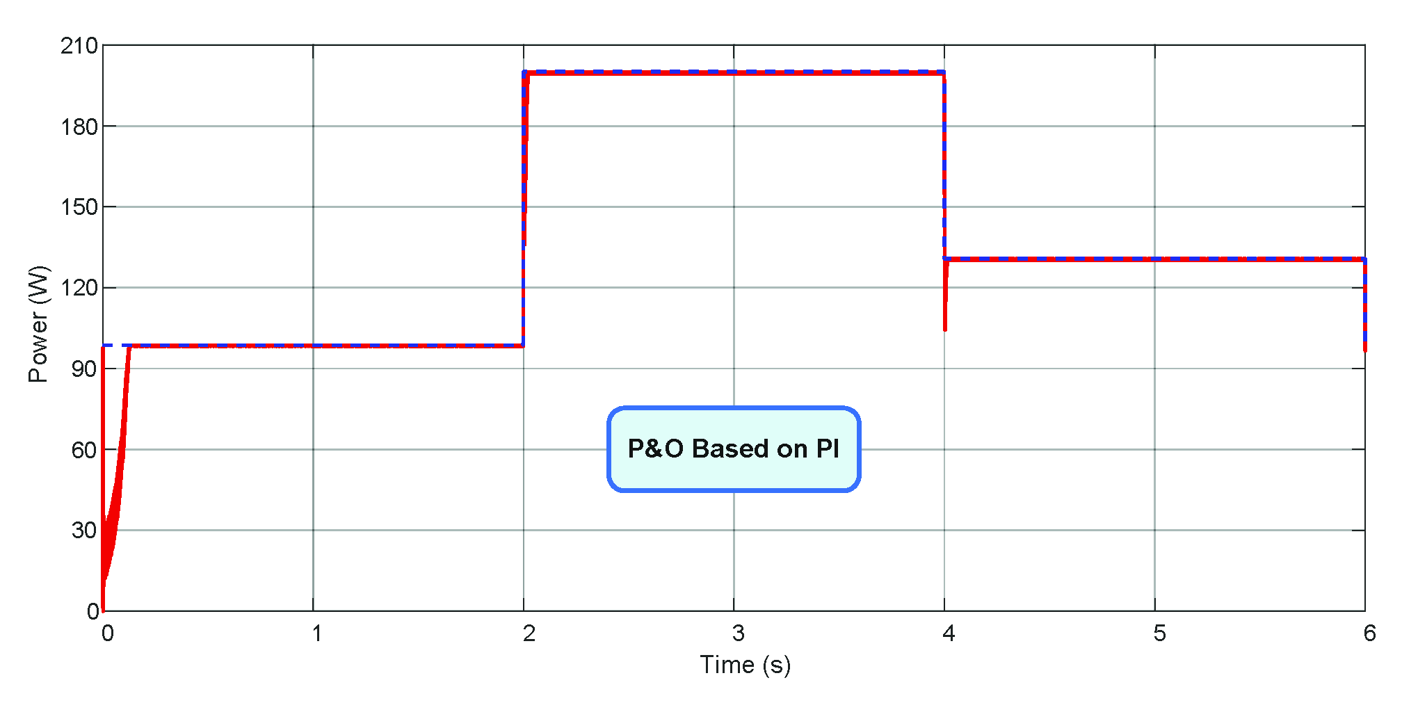 Energies 14 04550 g009