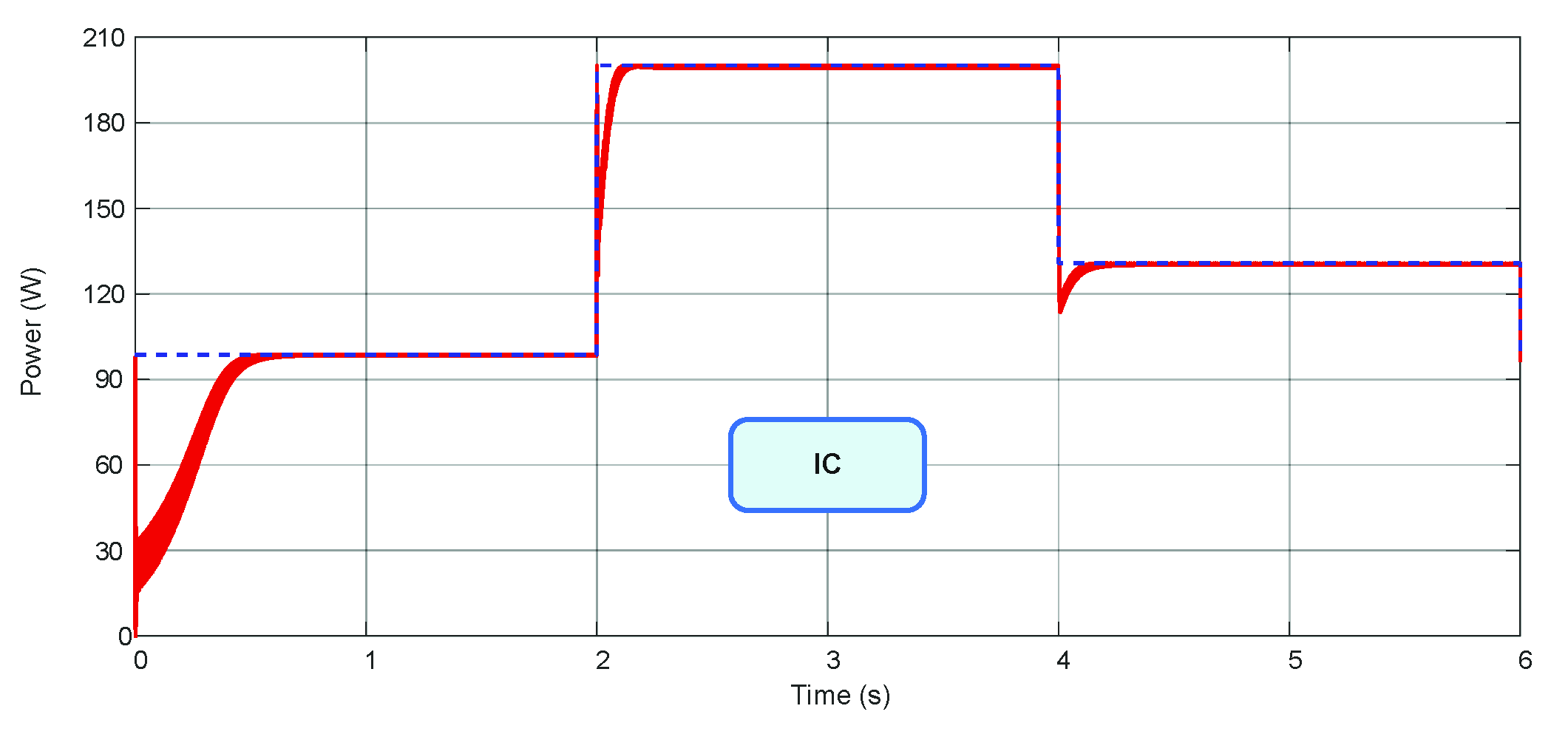 Energies 14 04550 g010