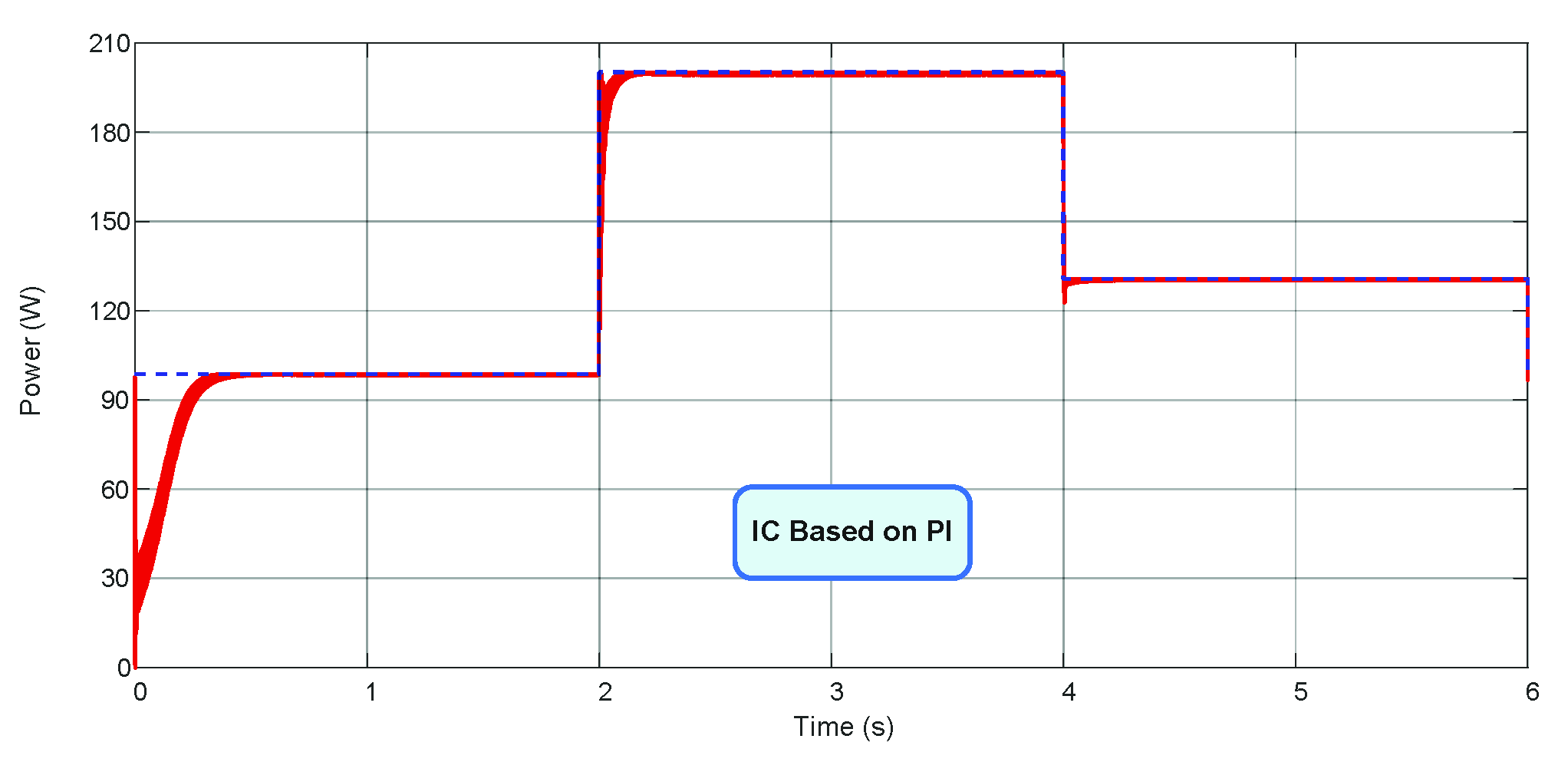 Energies 14 04550 g011