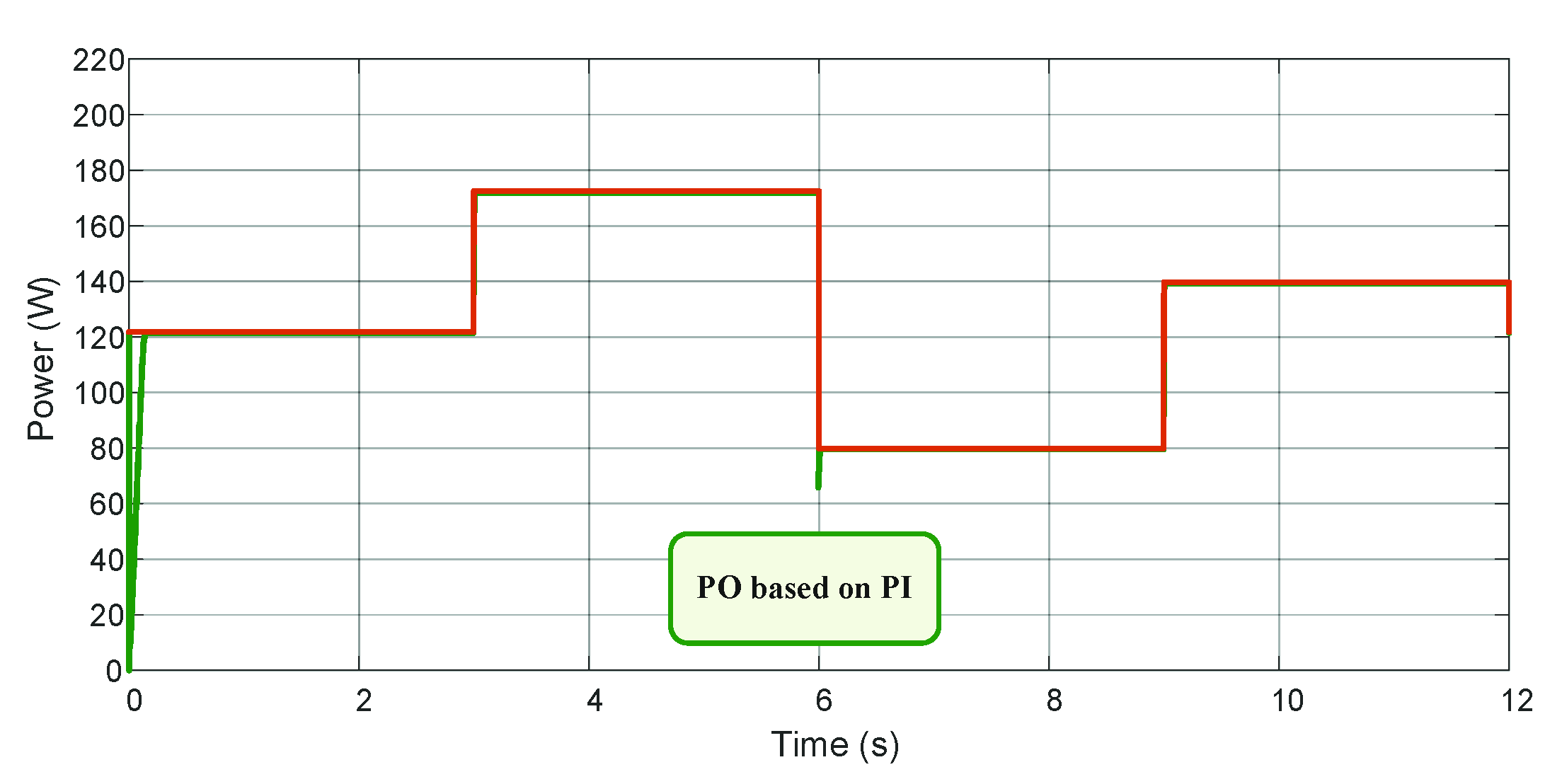 Energies 14 04550 g017