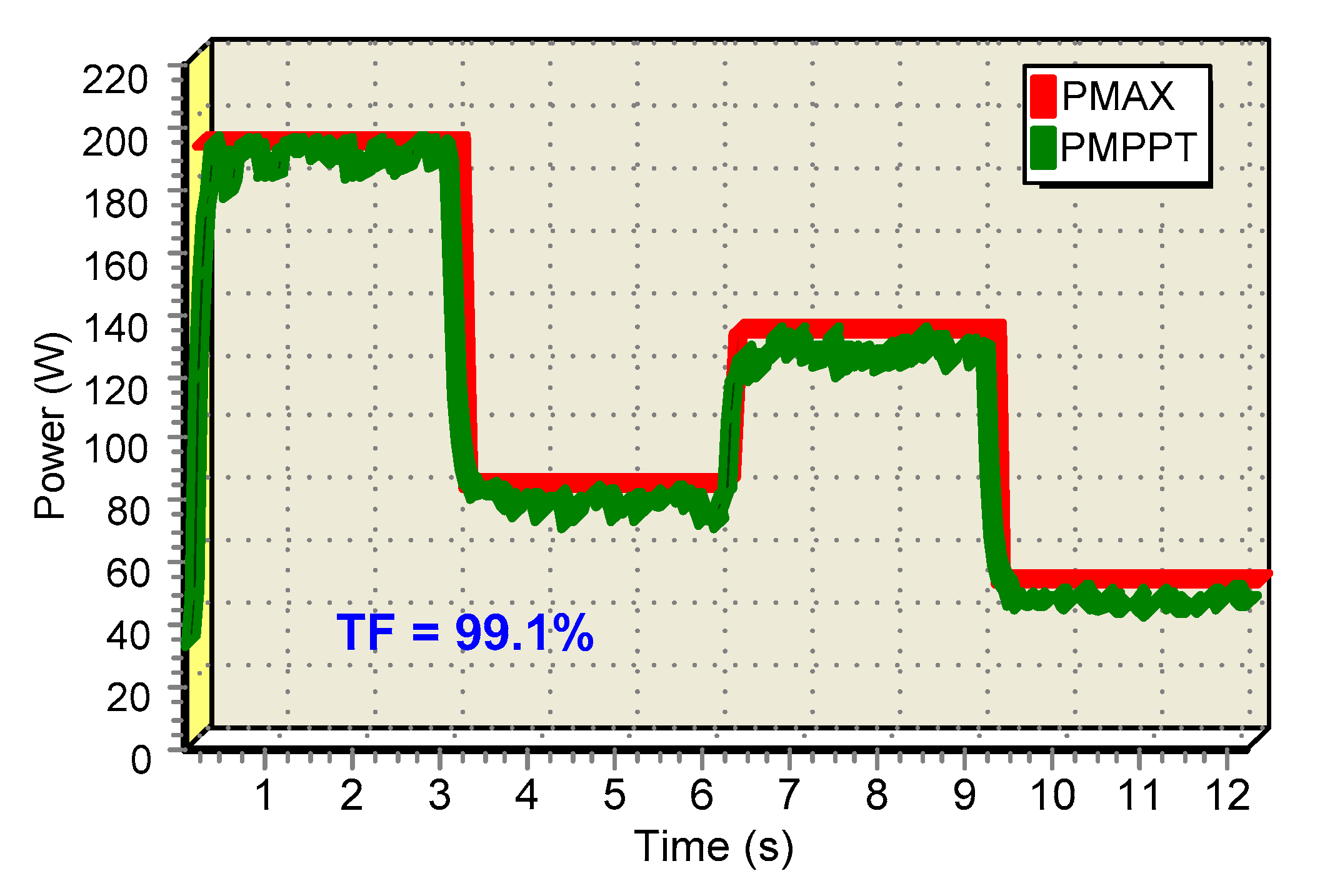 Energies 14 04550 g019