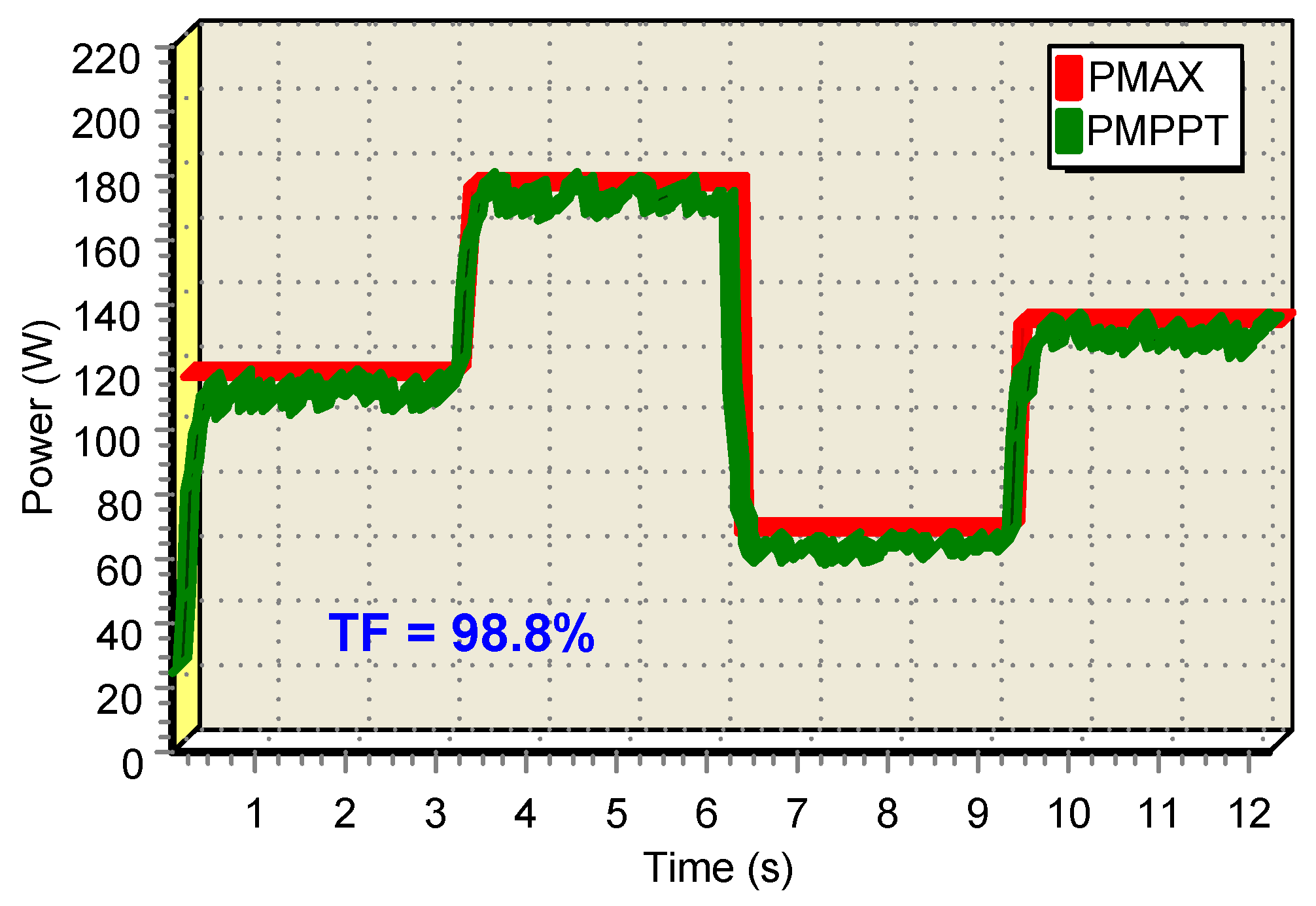 Energies 14 04550 g020