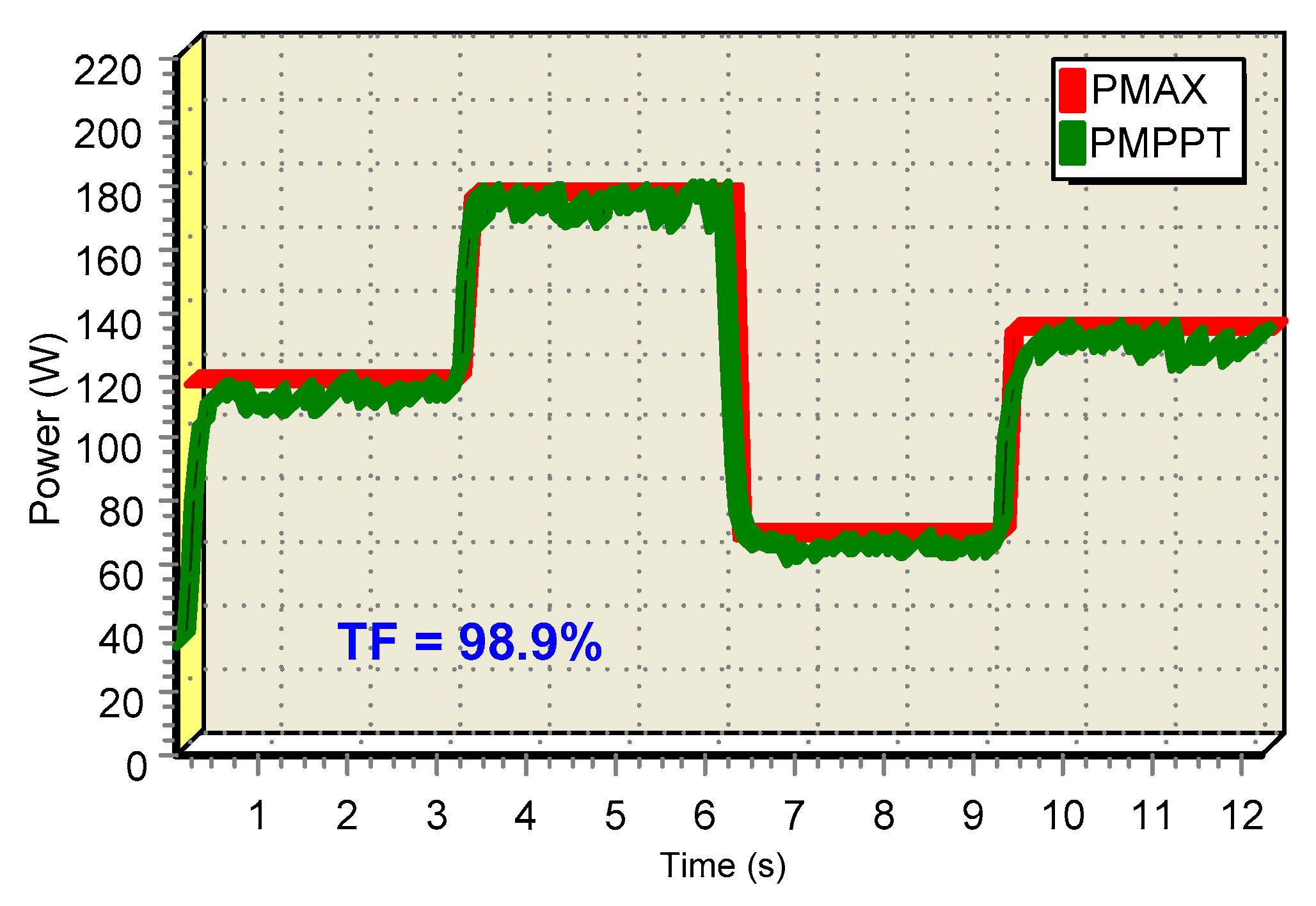 Energies 14 04550 g022