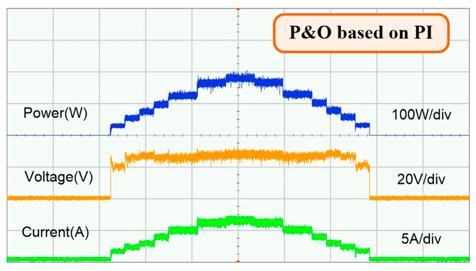 Energies 14 04550 g023