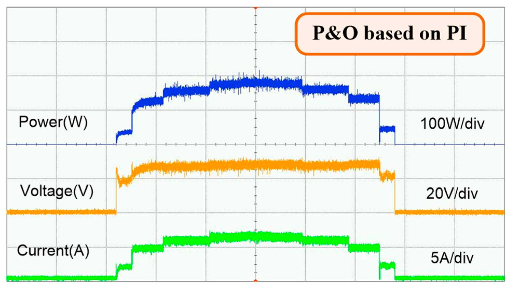 Energies 14 04550 g024