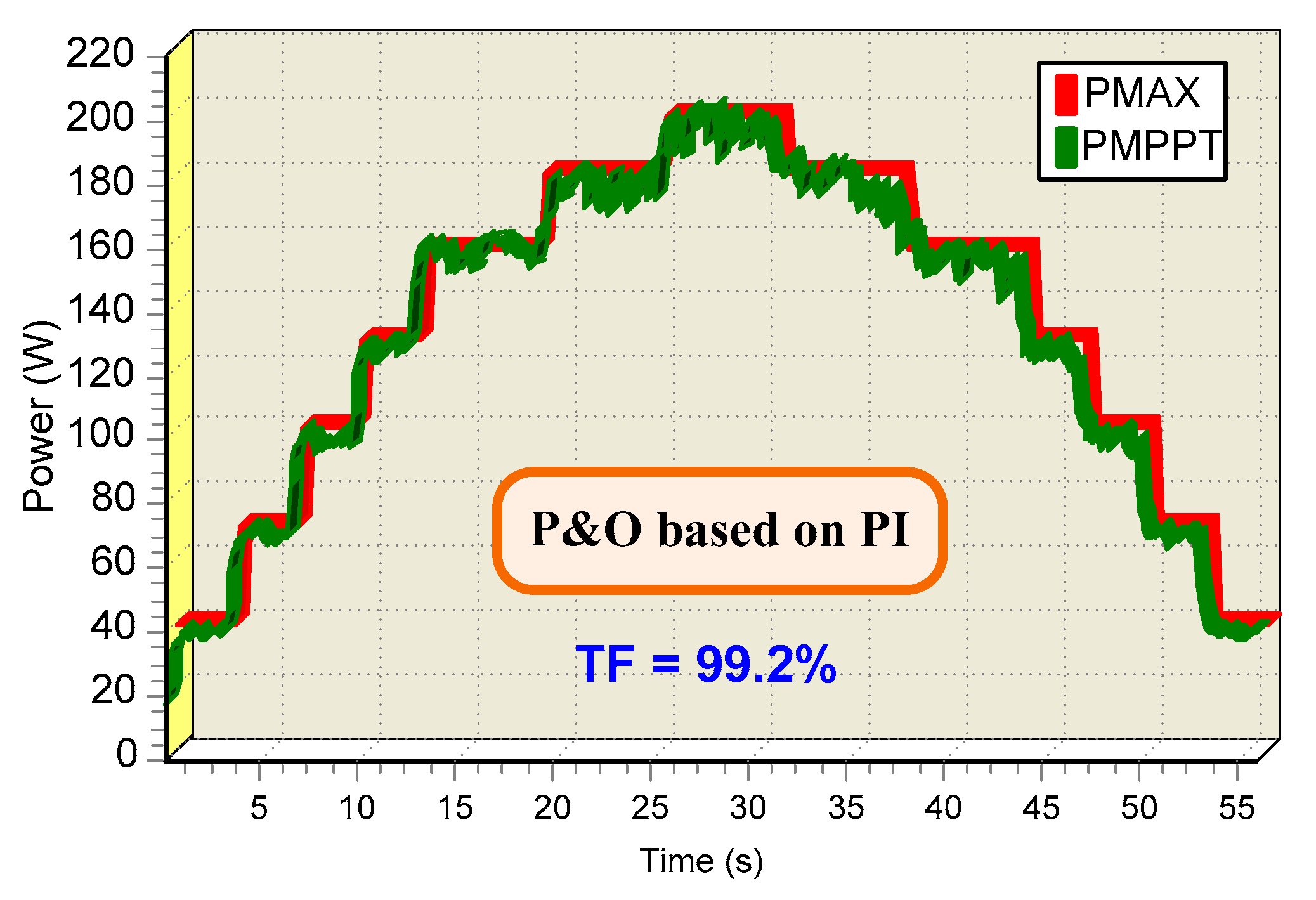 Energies 14 04550 g025
