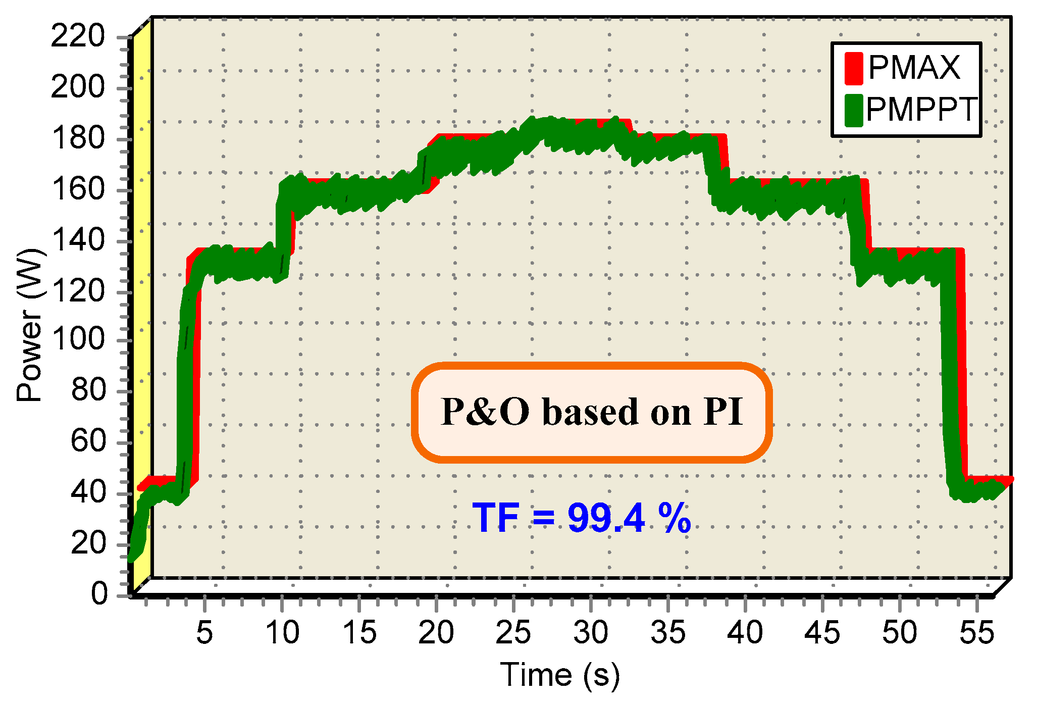 Energies 14 04550 g026