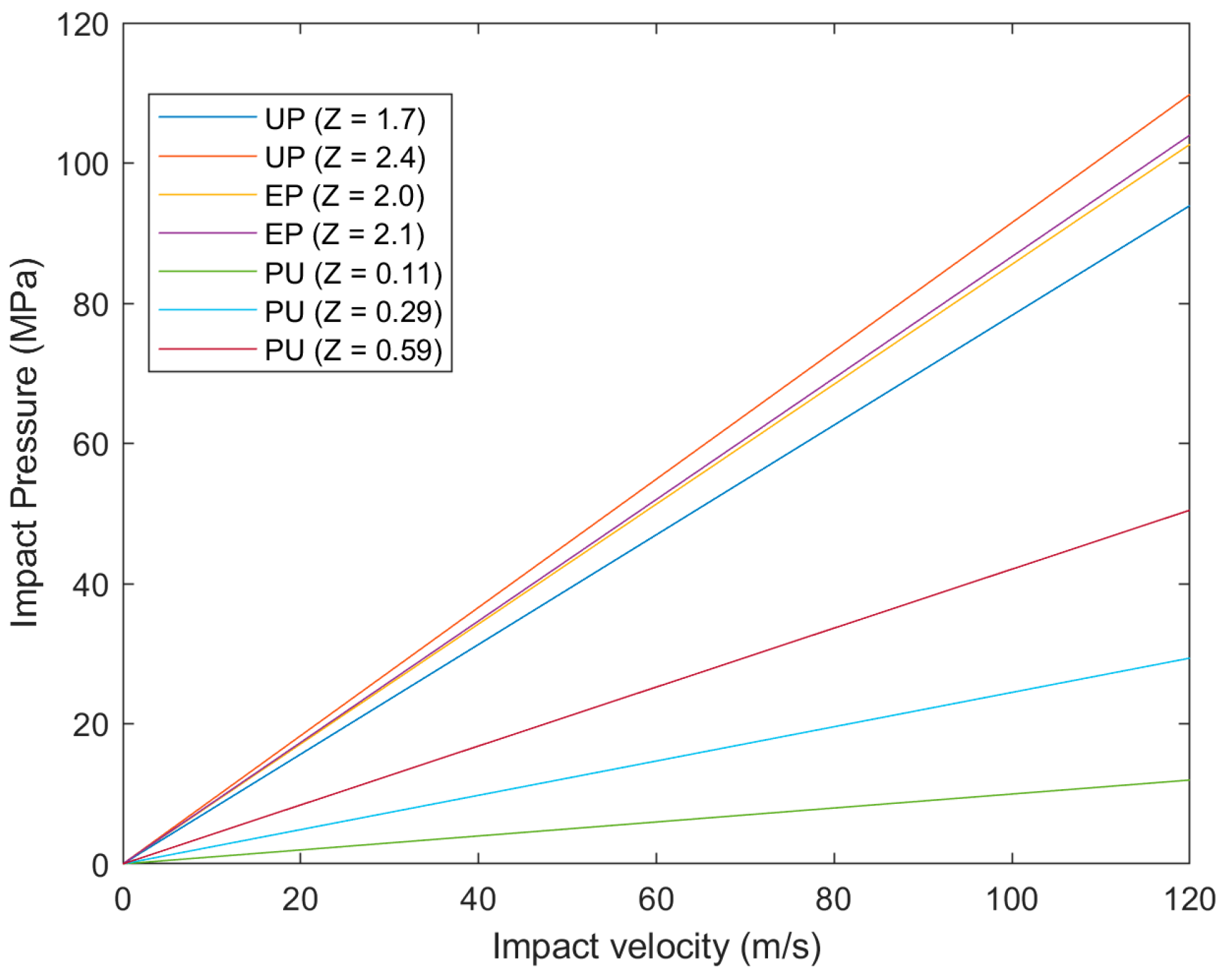 Energies 14 04555 g003 550
