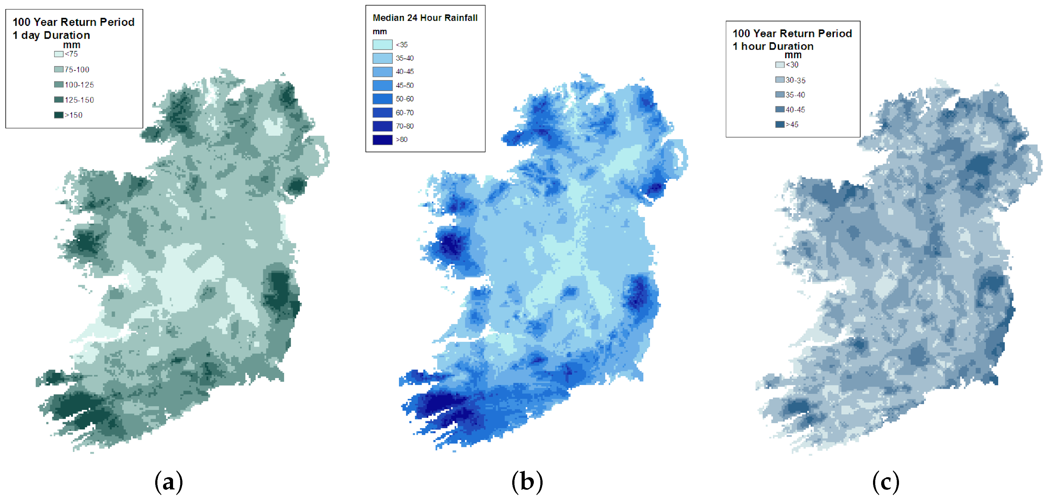 Energies 14 04555 g004 550