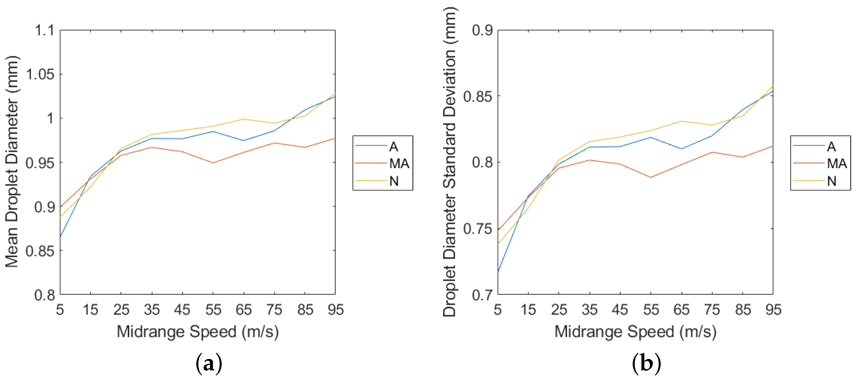 Energies 14 04555 g011 550