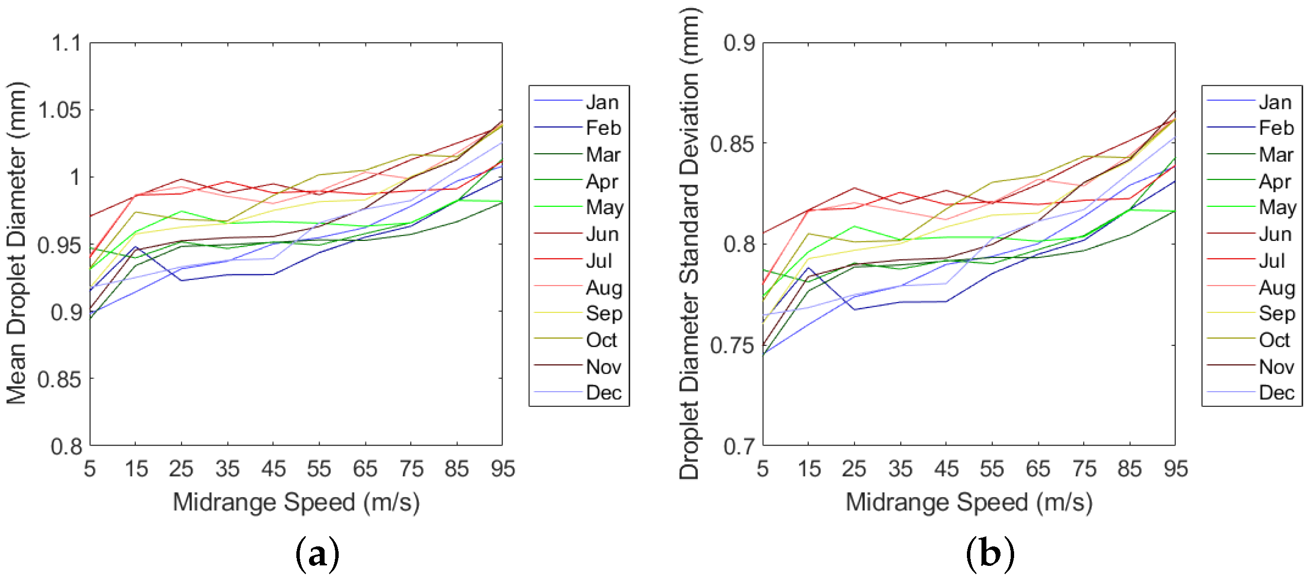 Energies 14 04555 g015 550