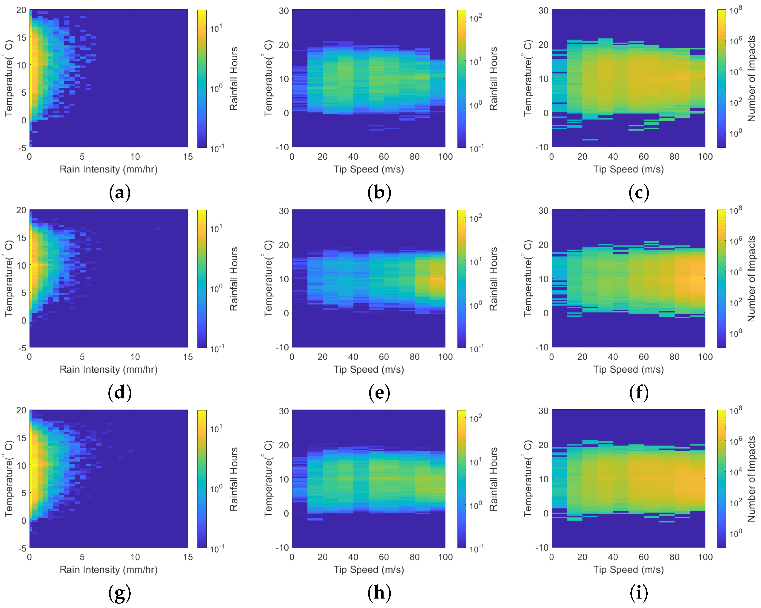 Energies 14 04555 g016 550