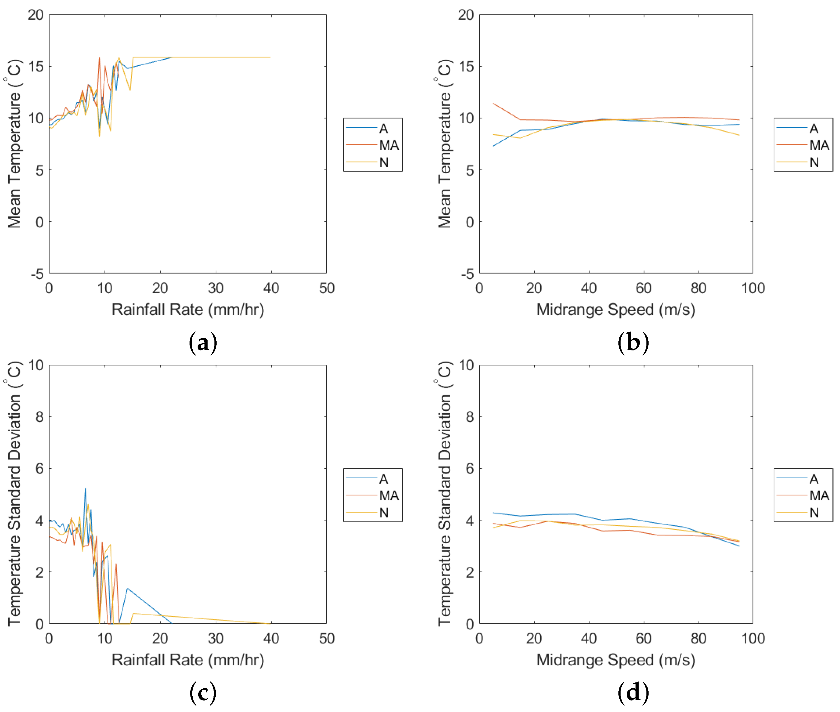 Energies 14 04555 g017 550