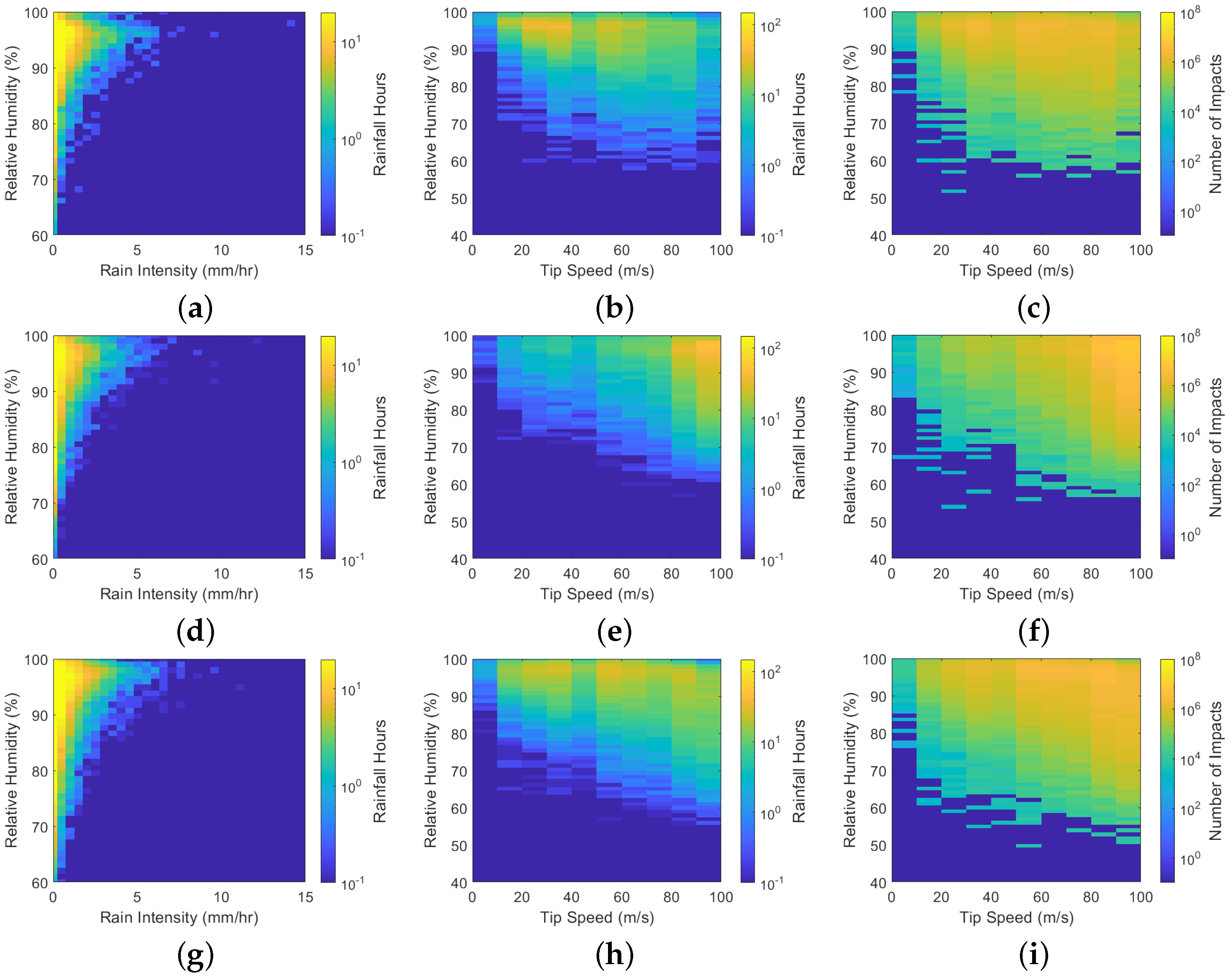 Energies 14 04555 g020 550