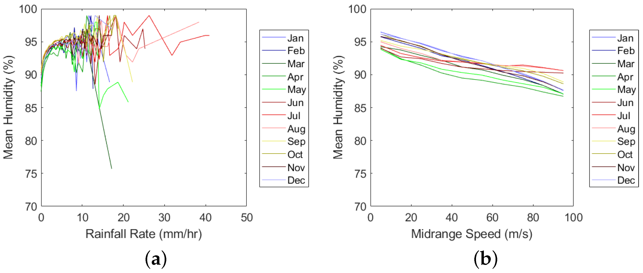 Energies 14 04555 g023a 550