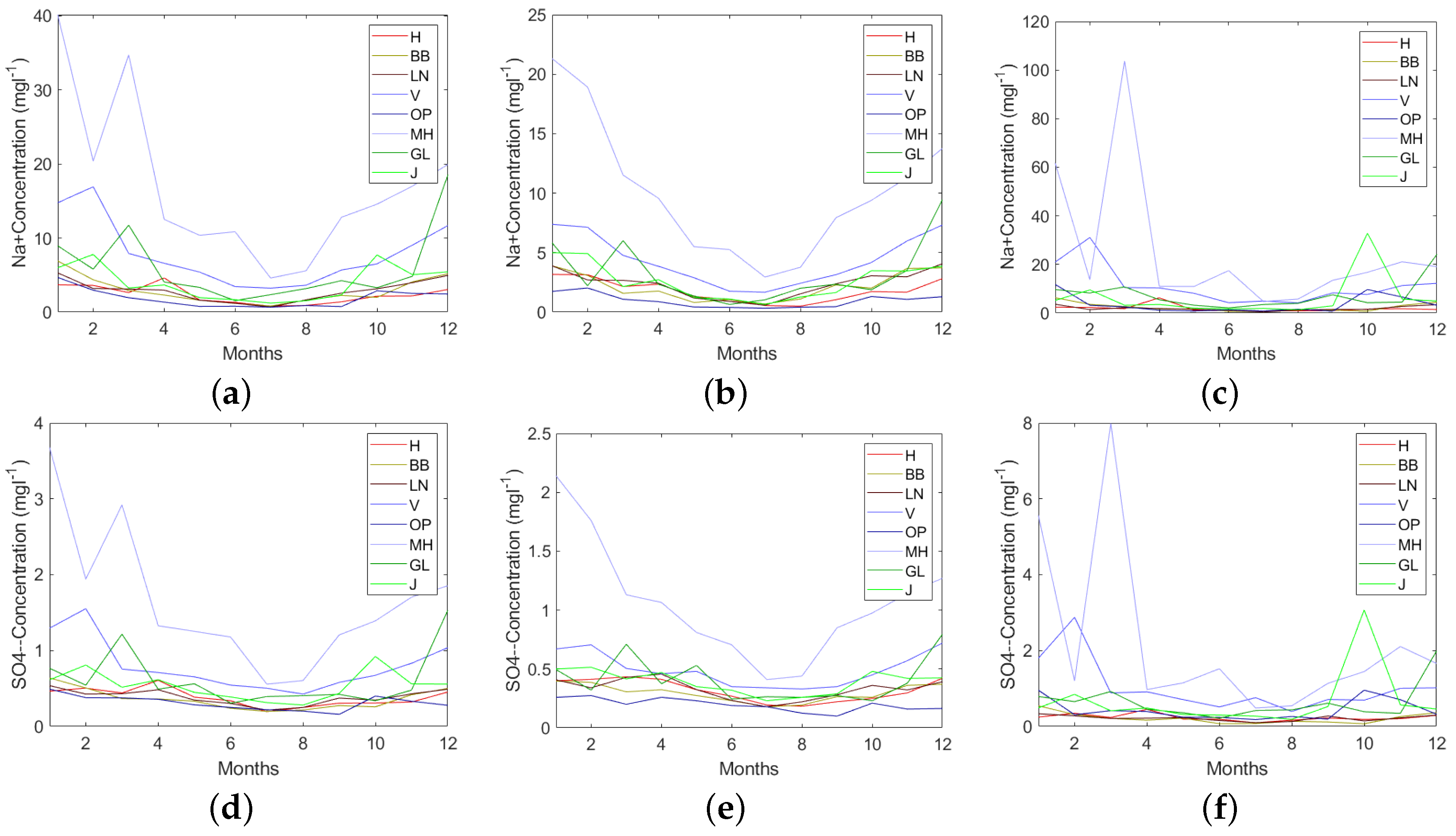 Energies 14 04555 g024 550
