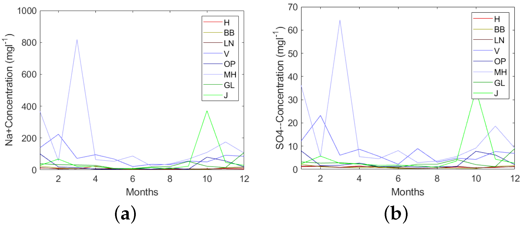Energies 14 04555 g025 550