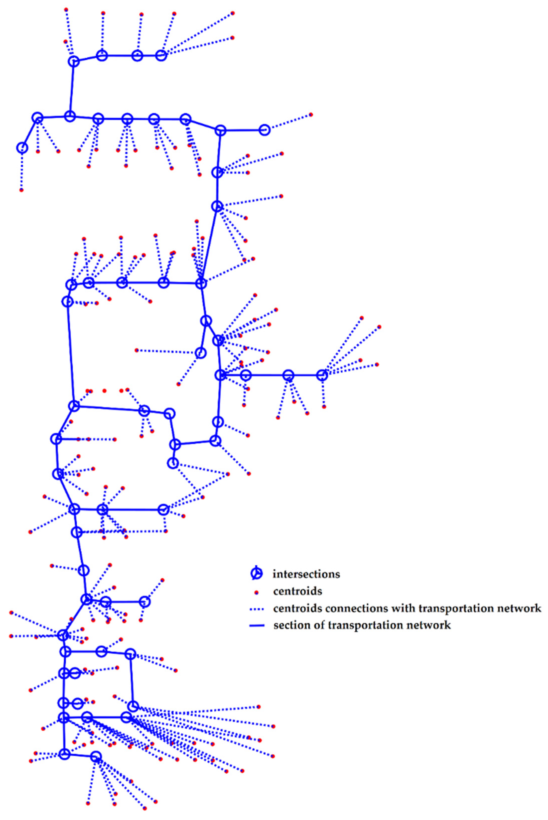 Energies 14 04557 g004