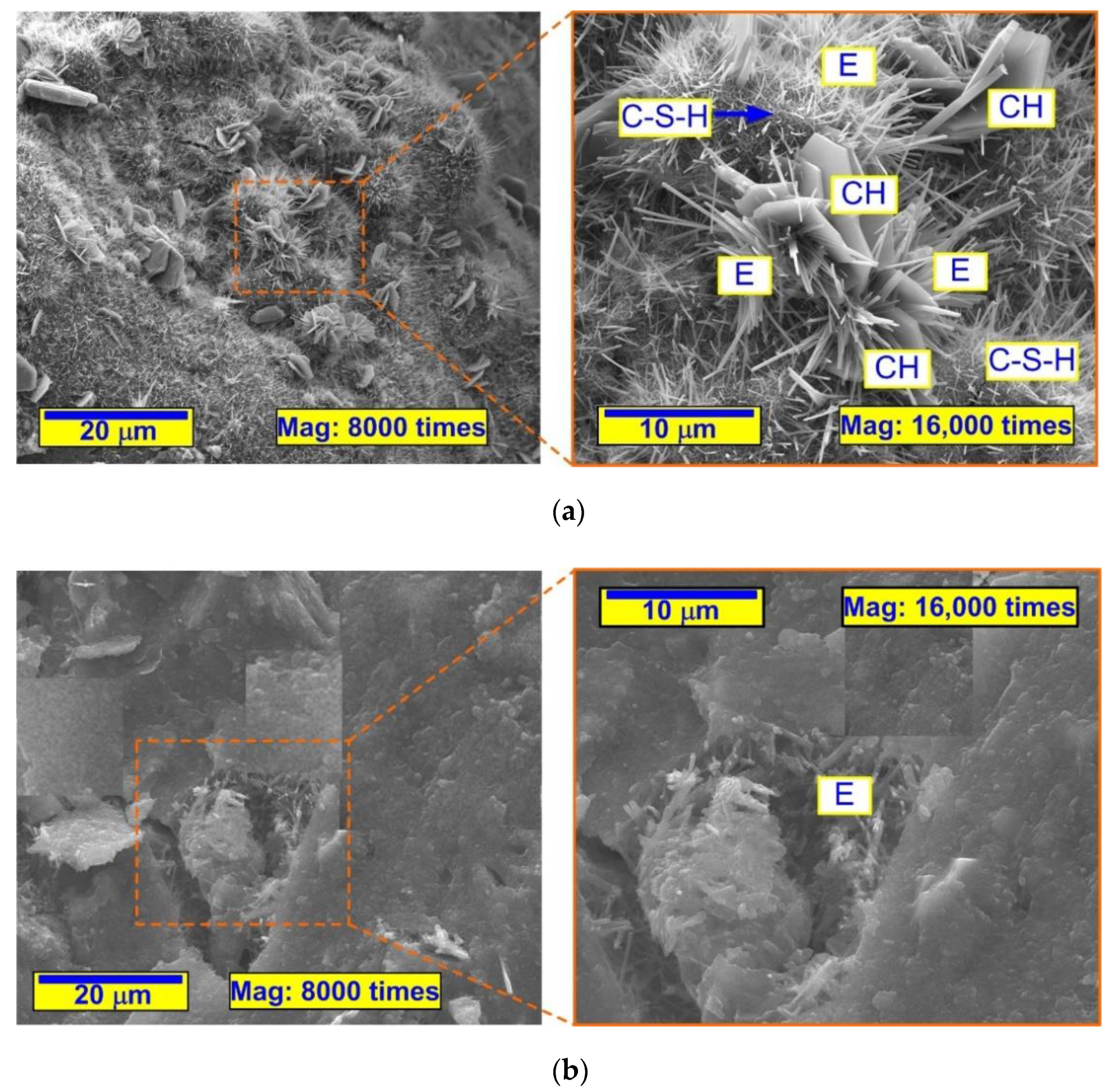 Energies 14 04558 g003a 550