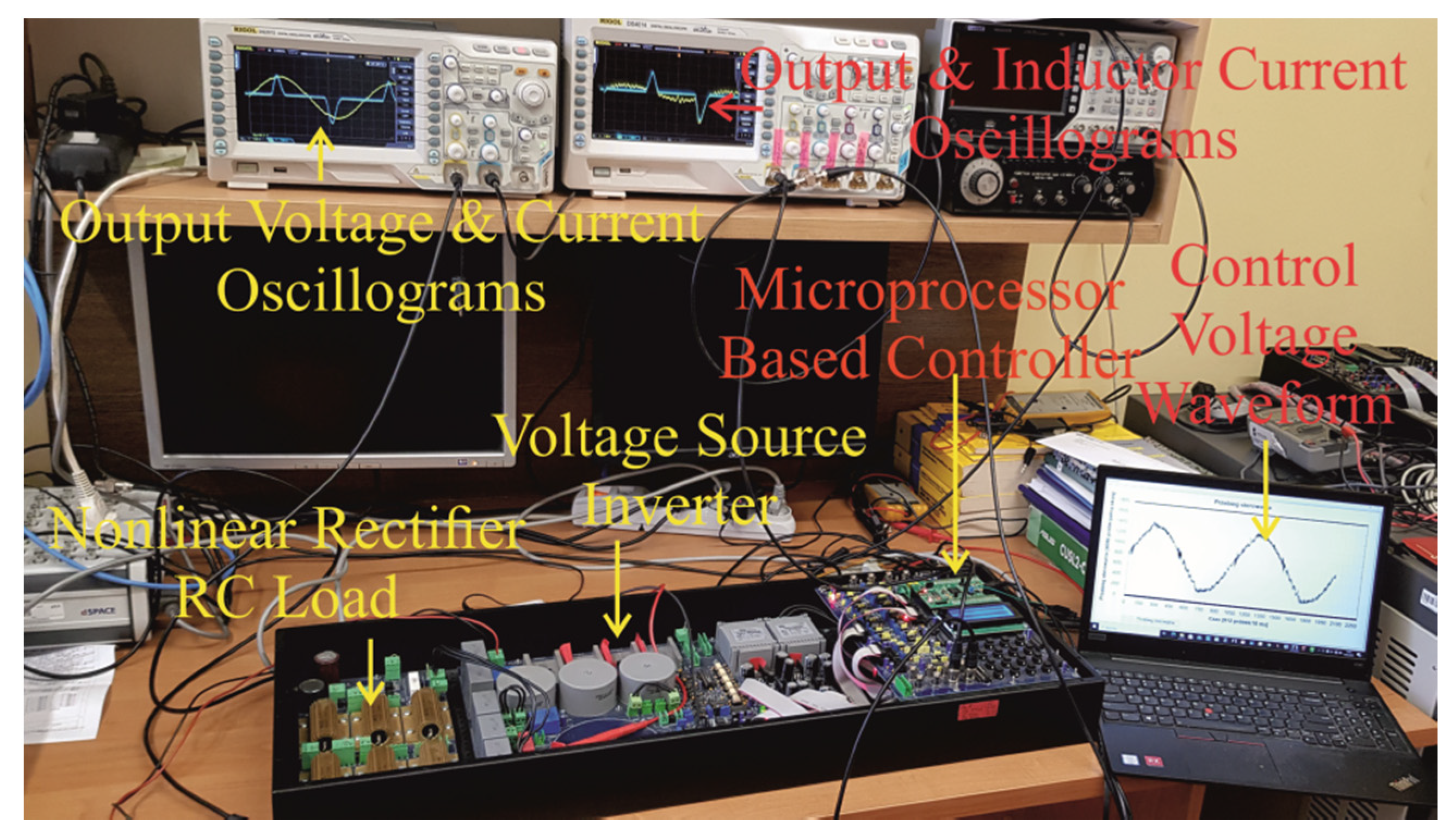 Energies 14 04560 g007 Energies 14 04560 g007