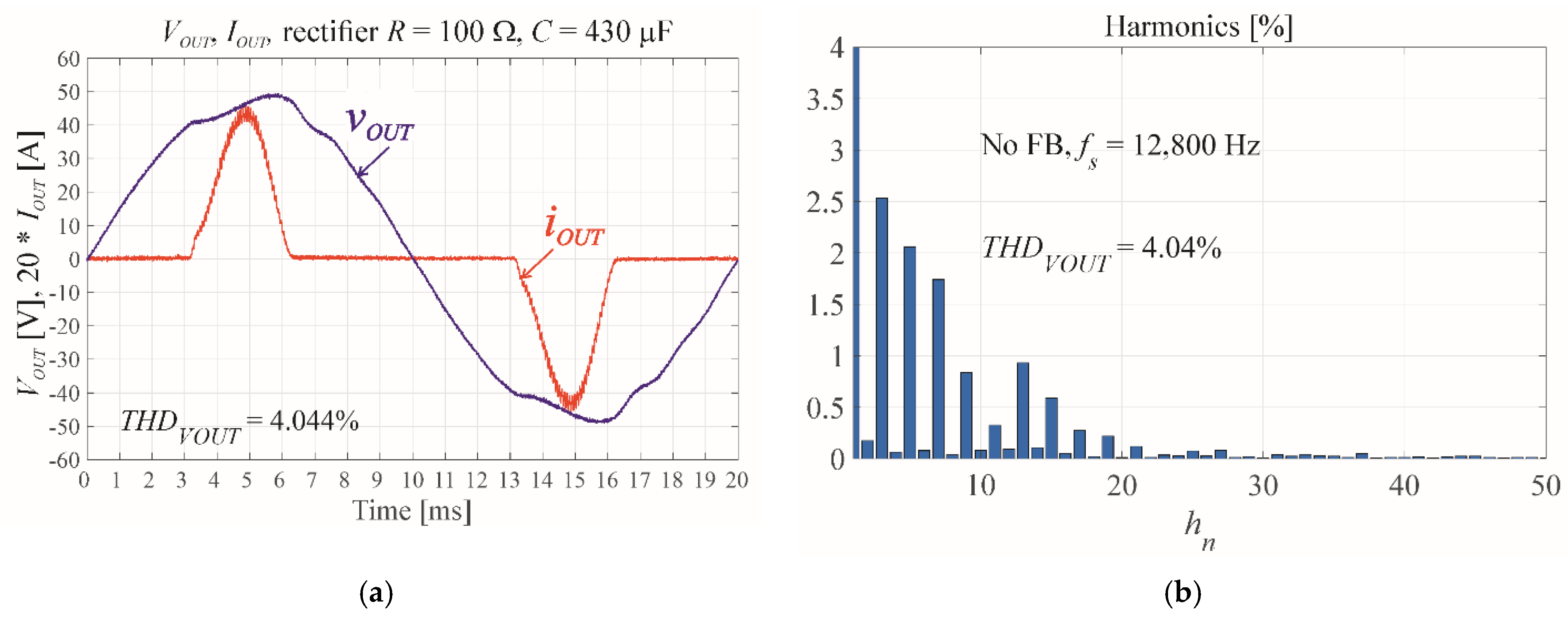 Energies 14 04560 g010 Energies 14 04560 g010