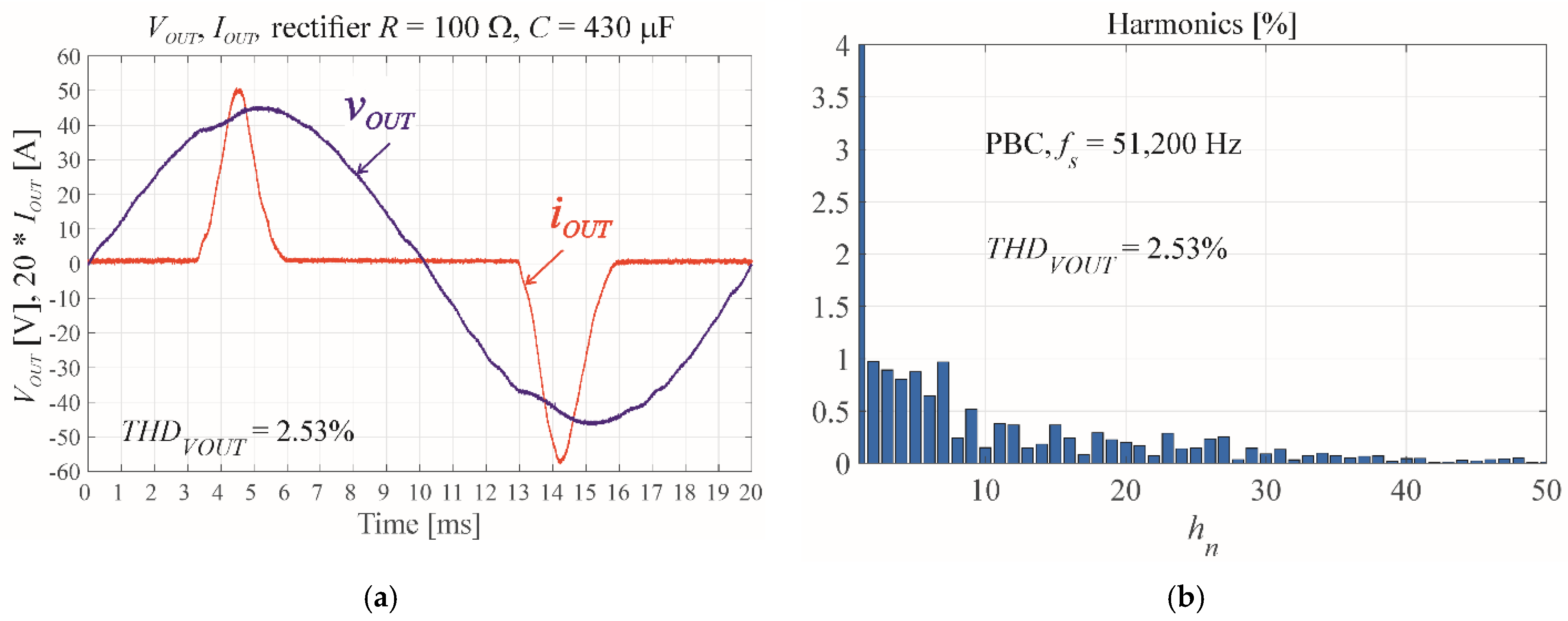 Energies 14 04560 g013 Energies 14 04560 g013