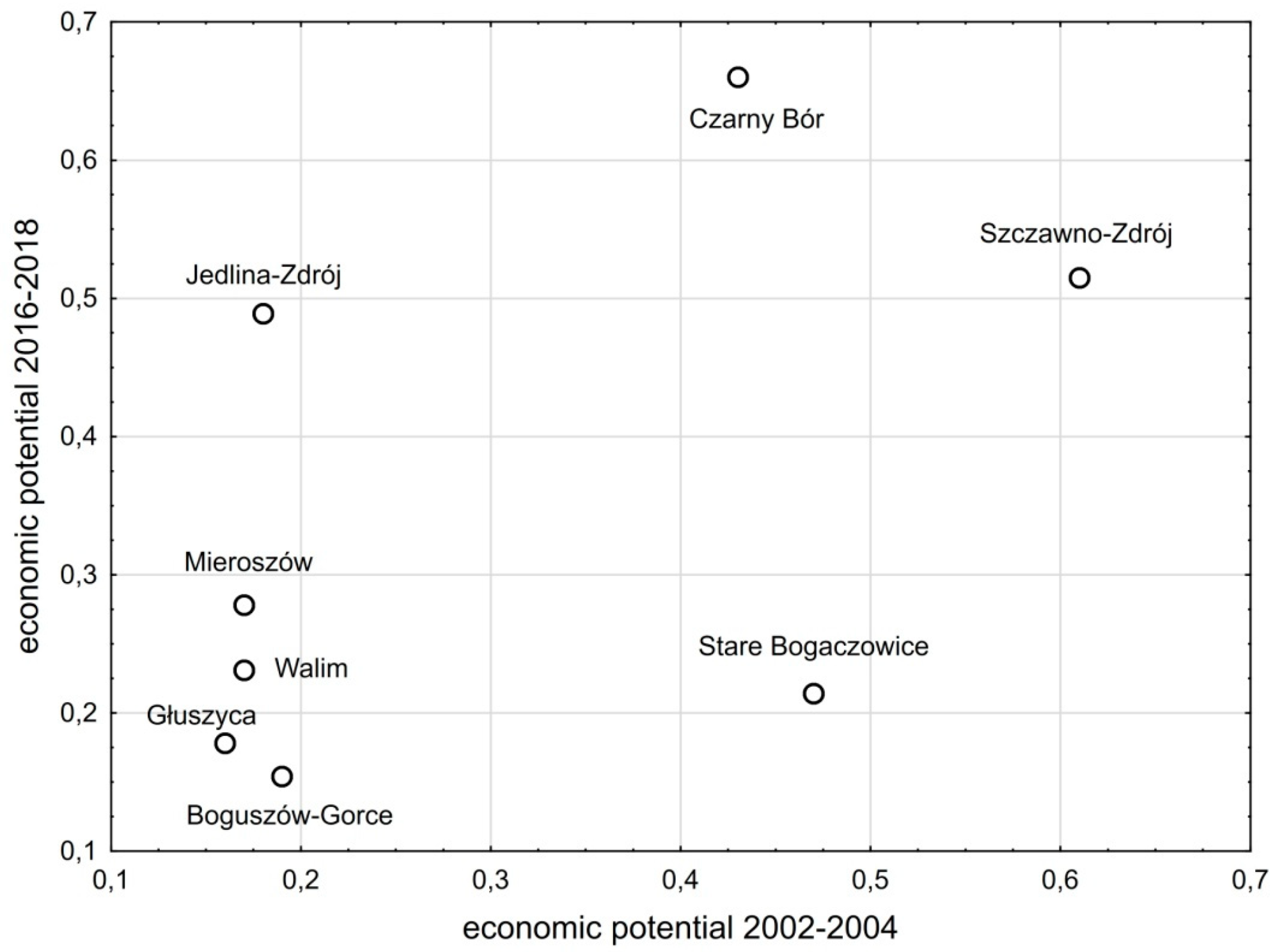 Energies 14 04562 g002