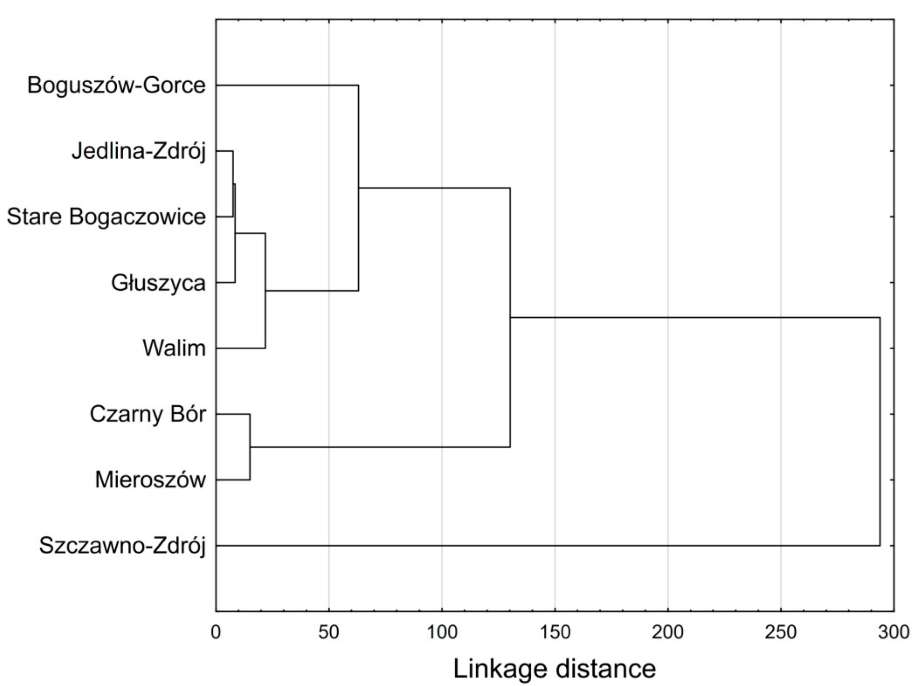 Energies 14 04562 g004