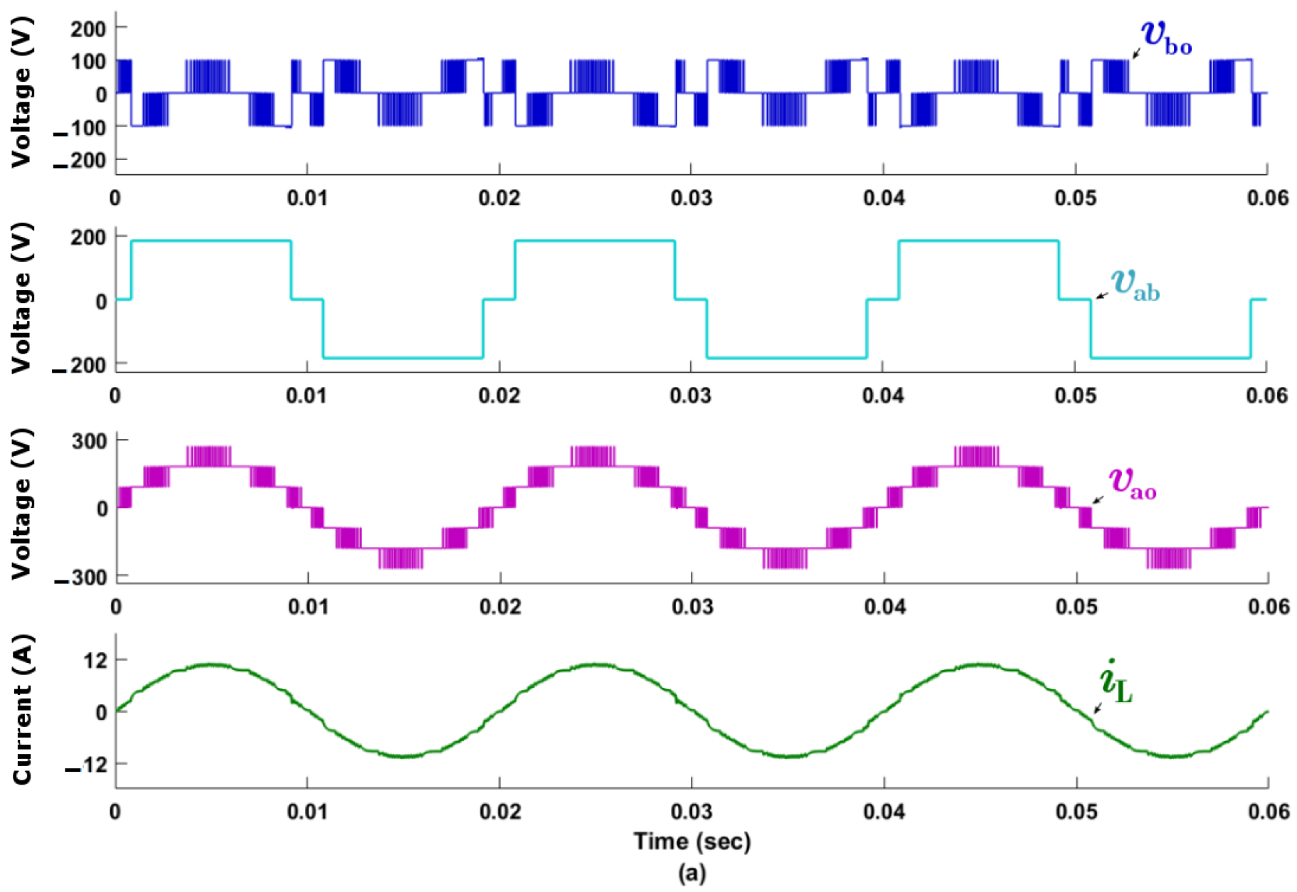 Energies 14 04563 g010a 550