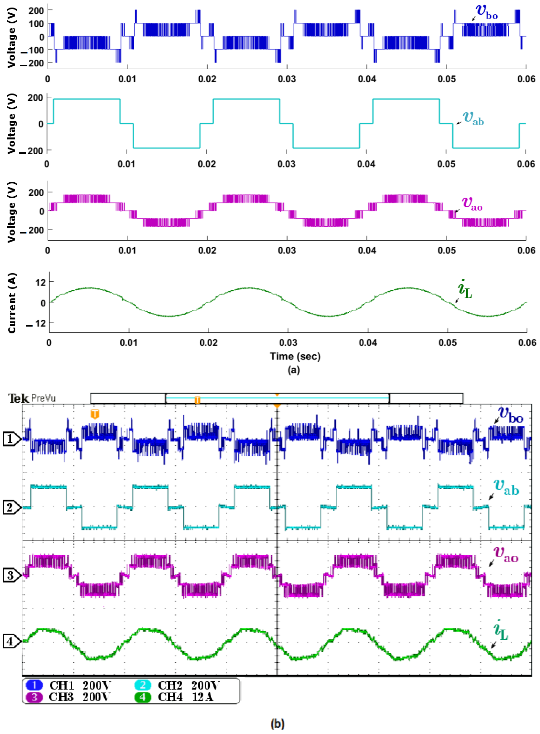 Energies 14 04563 g011 550