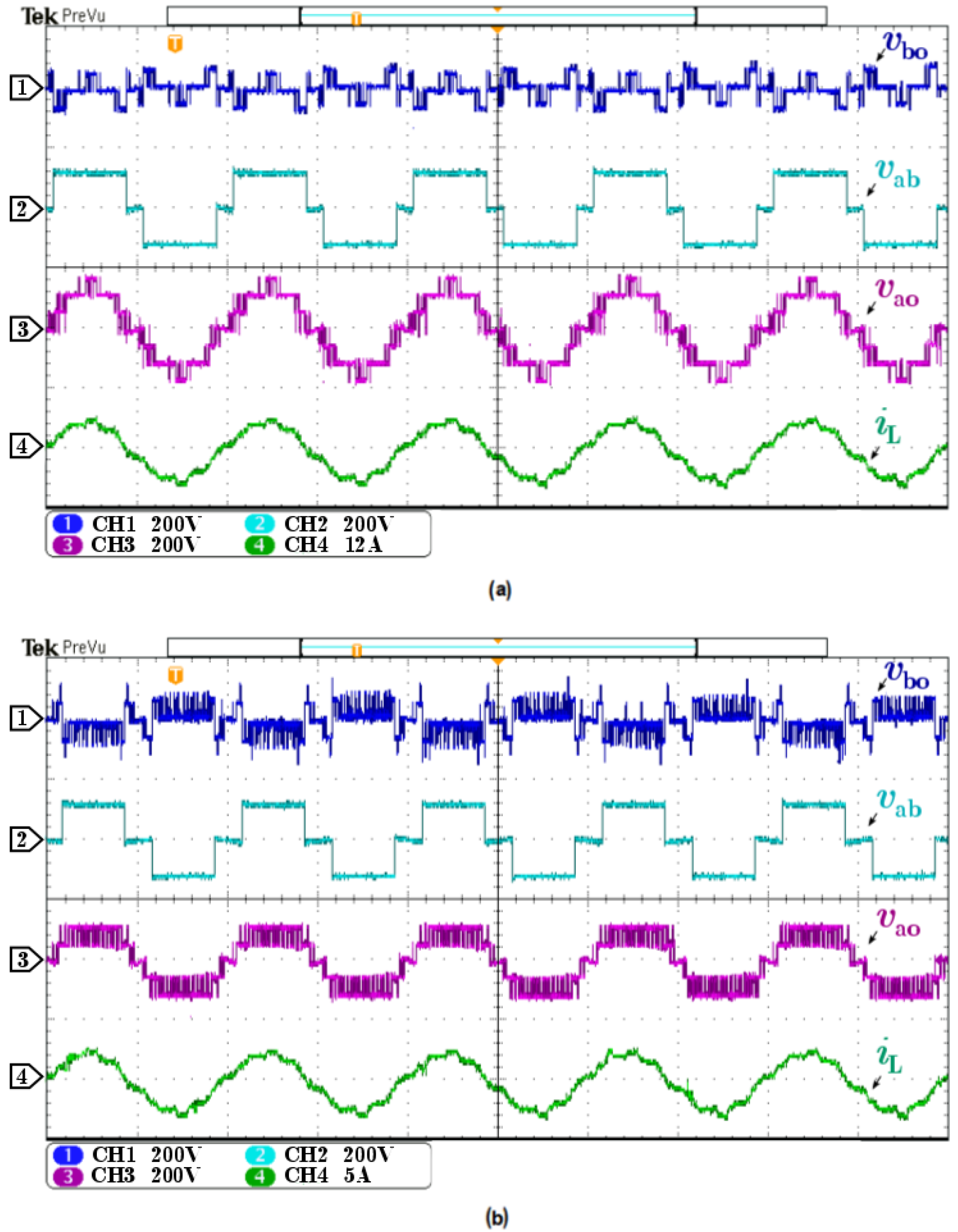 Energies 14 04563 g012 550