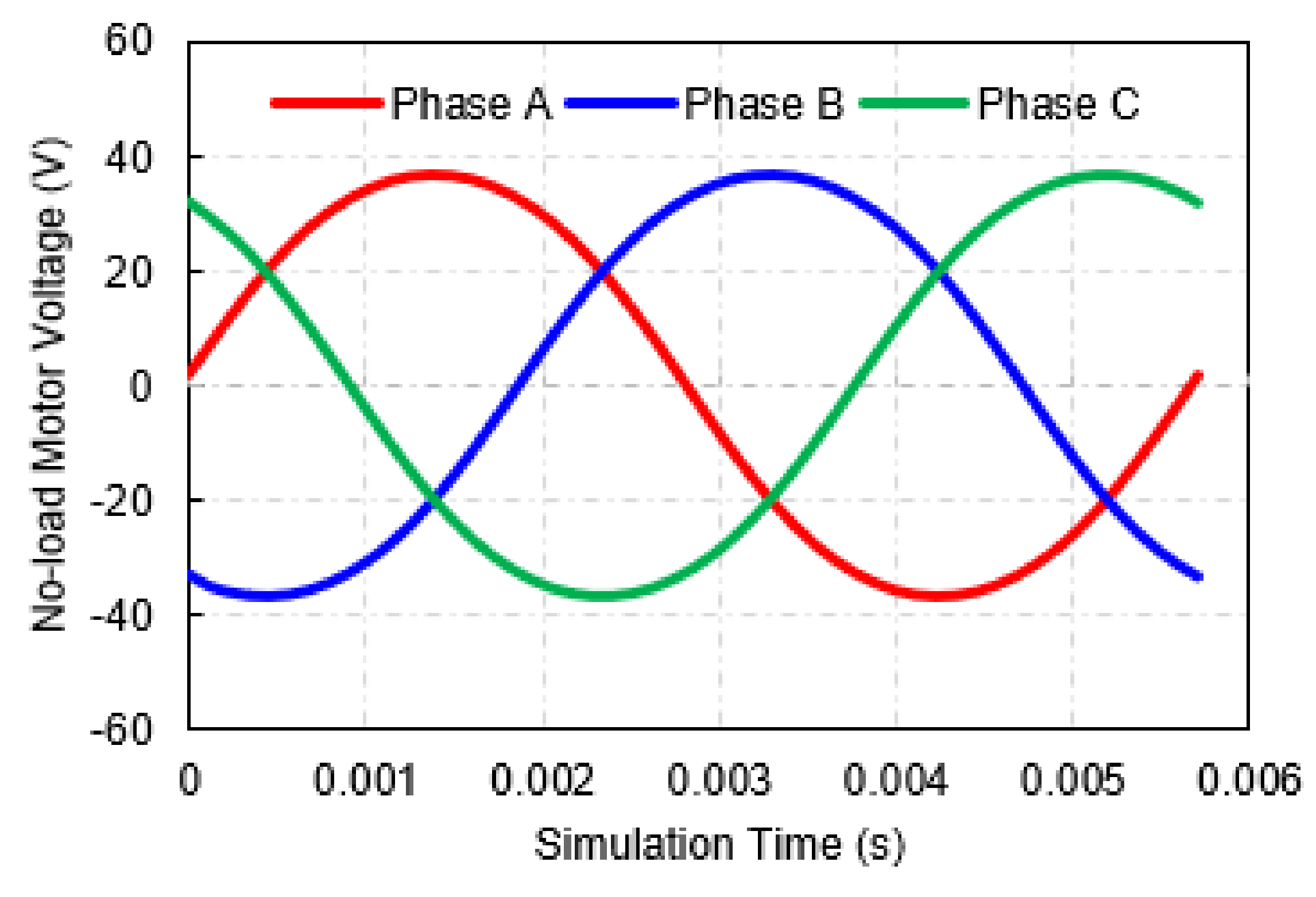 Energies 14 04564 g014
