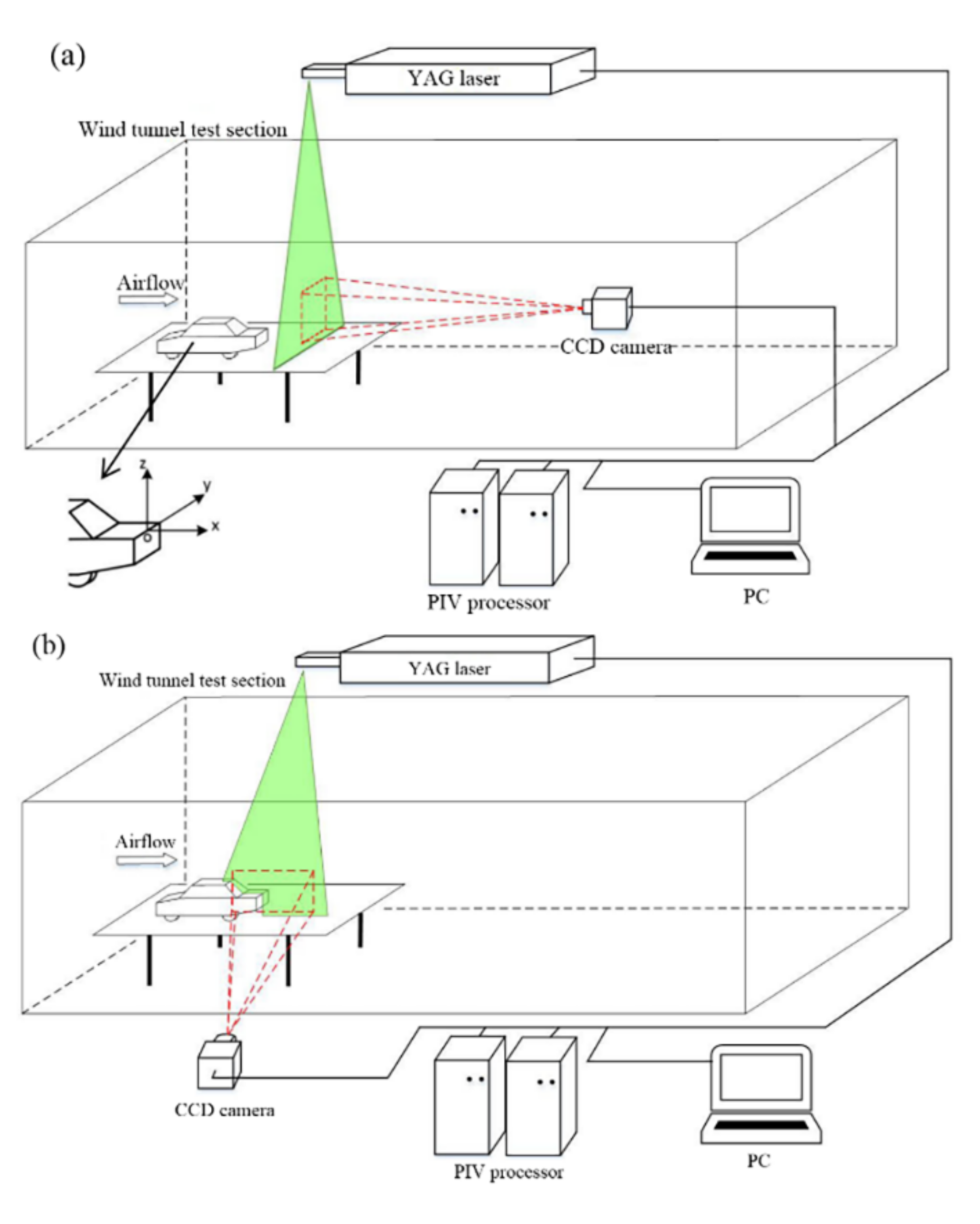 Energies 14 04568 g002a