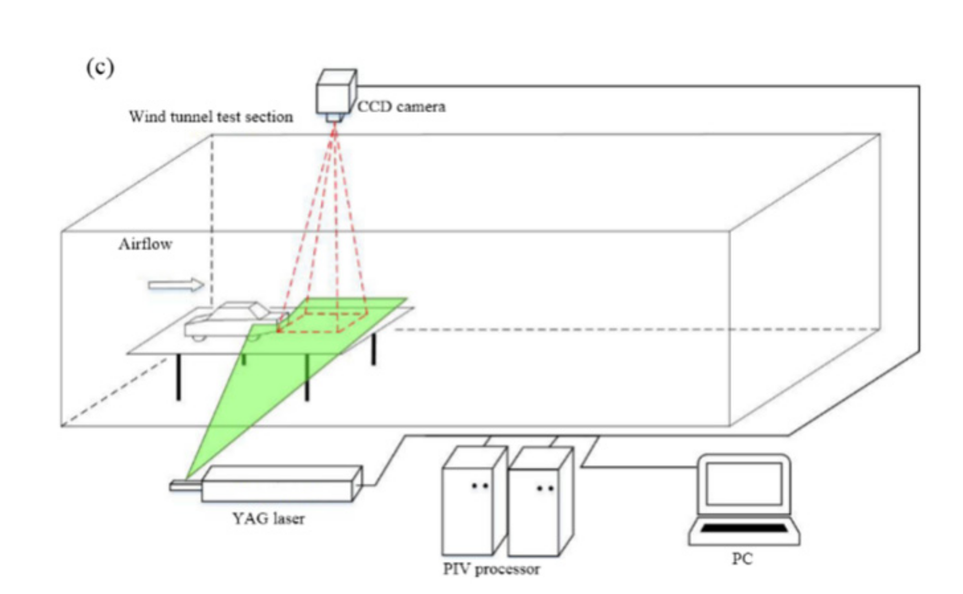 Energies 14 04568 g002b