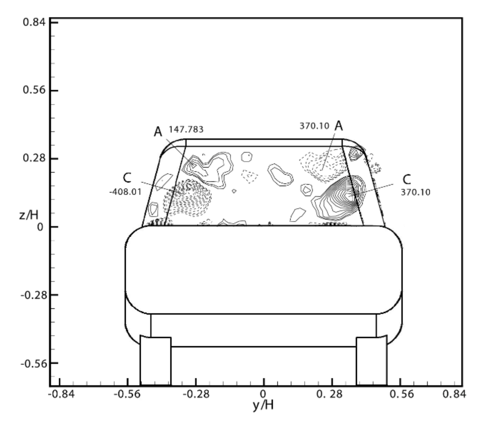 Energies 14 04568 g005