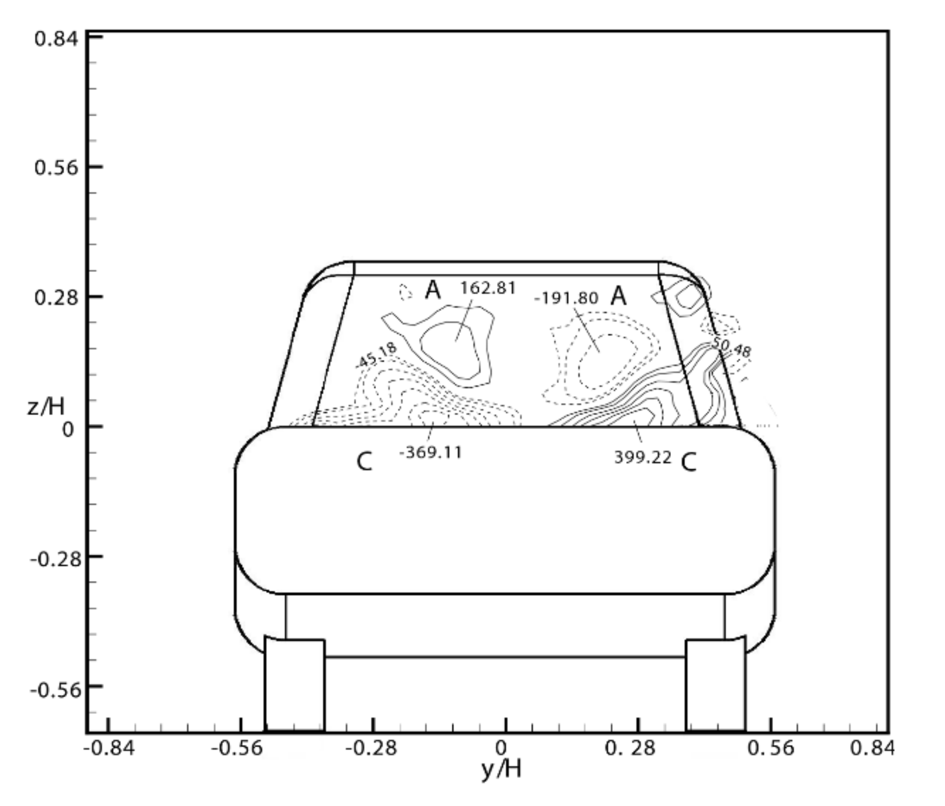 Energies 14 04568 g006