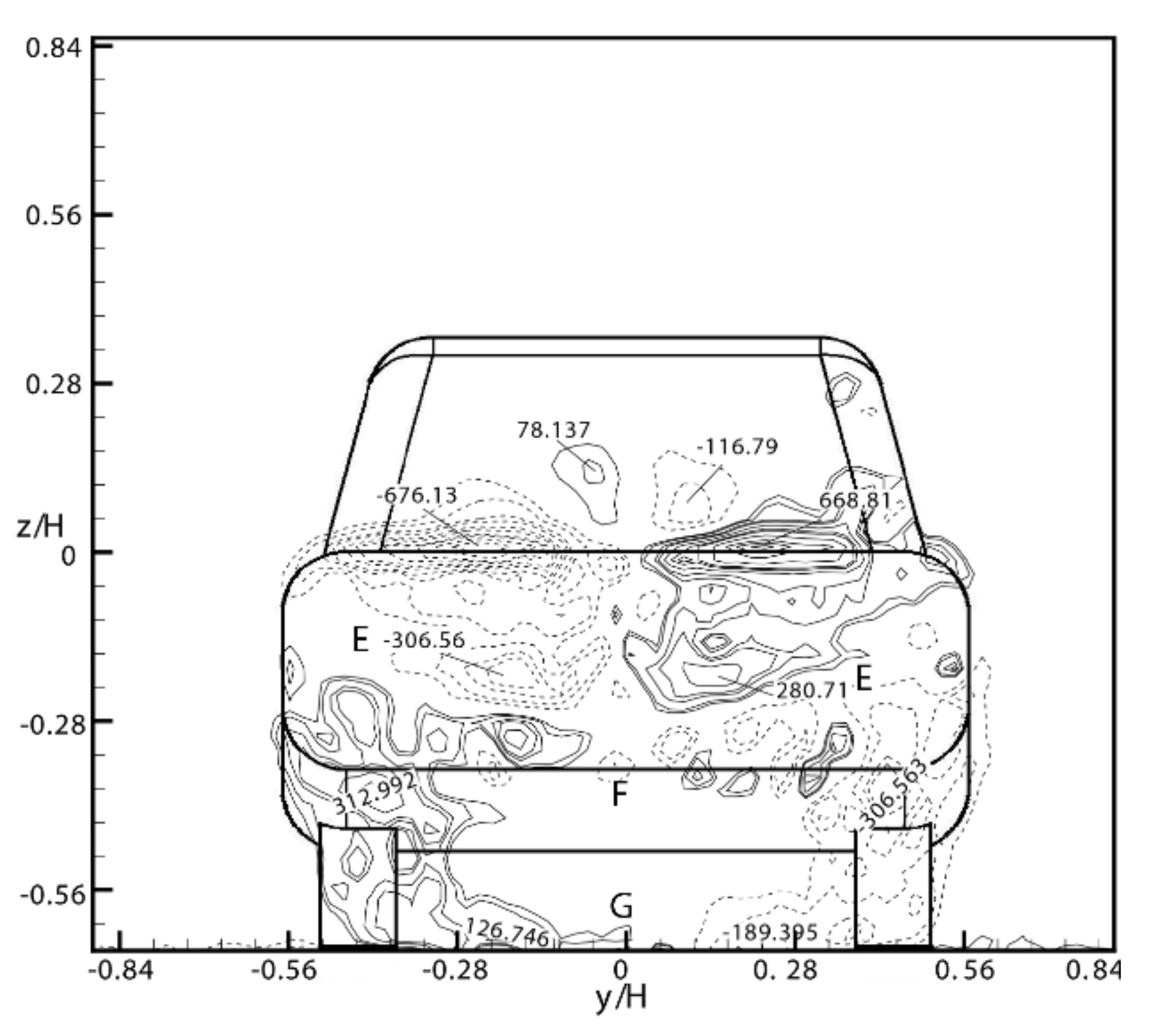Energies 14 04568 g007