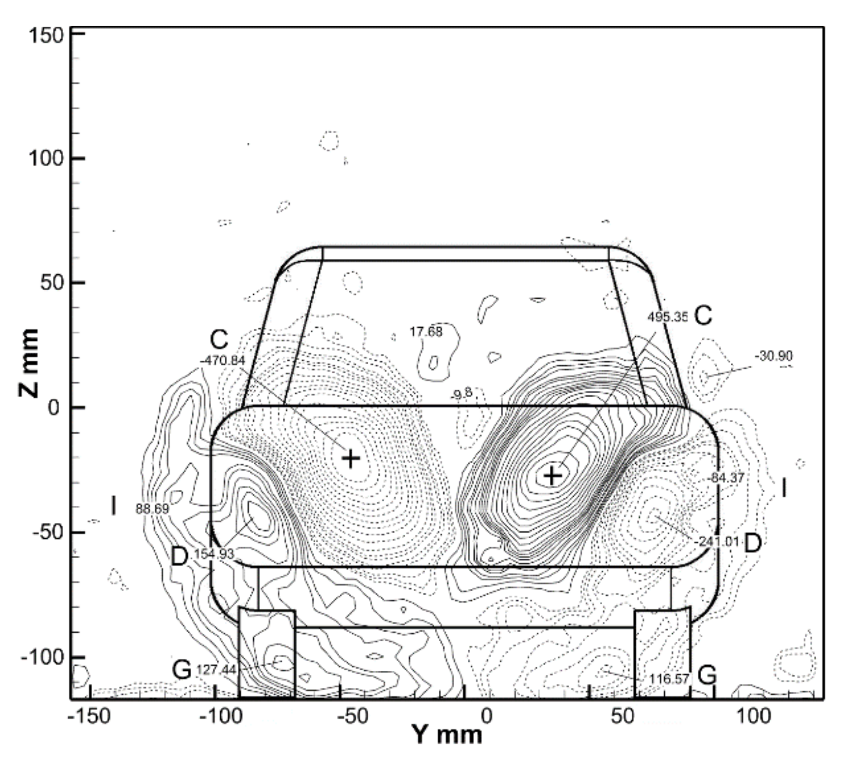 Energies 14 04568 g008