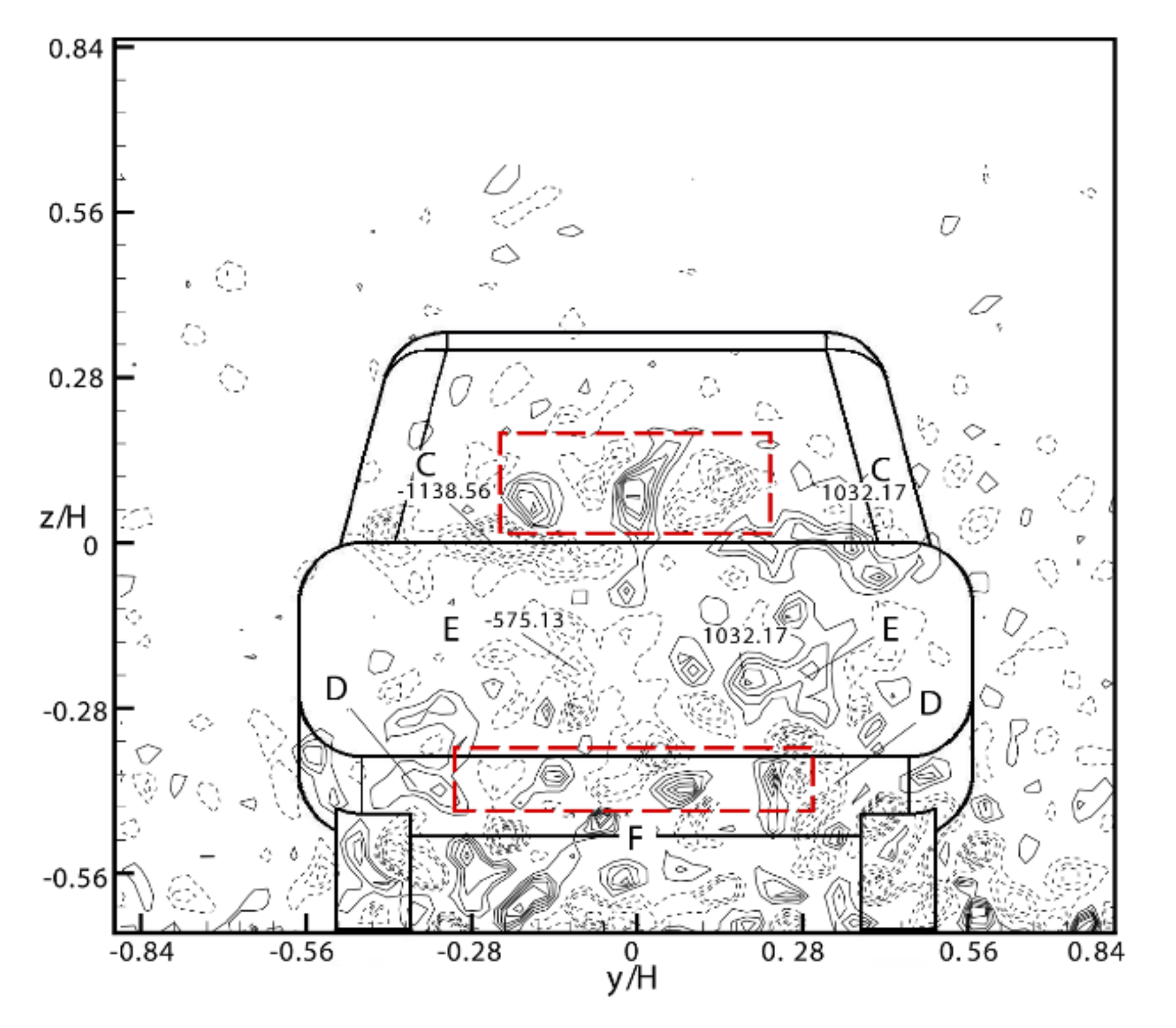 Energies 14 04568 g014