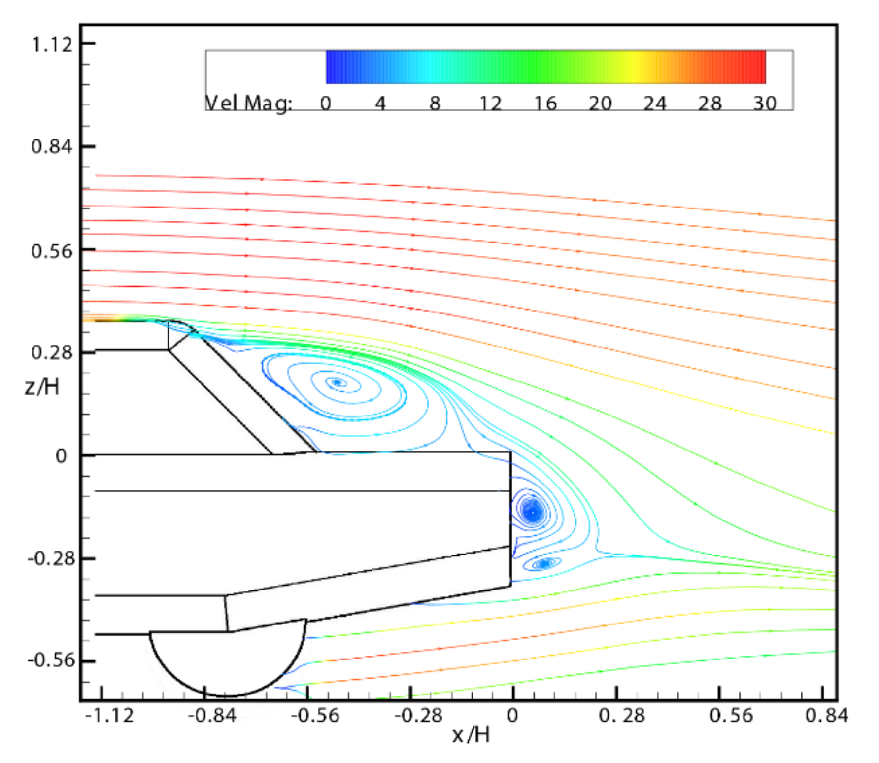 Energies 14 04568 g018