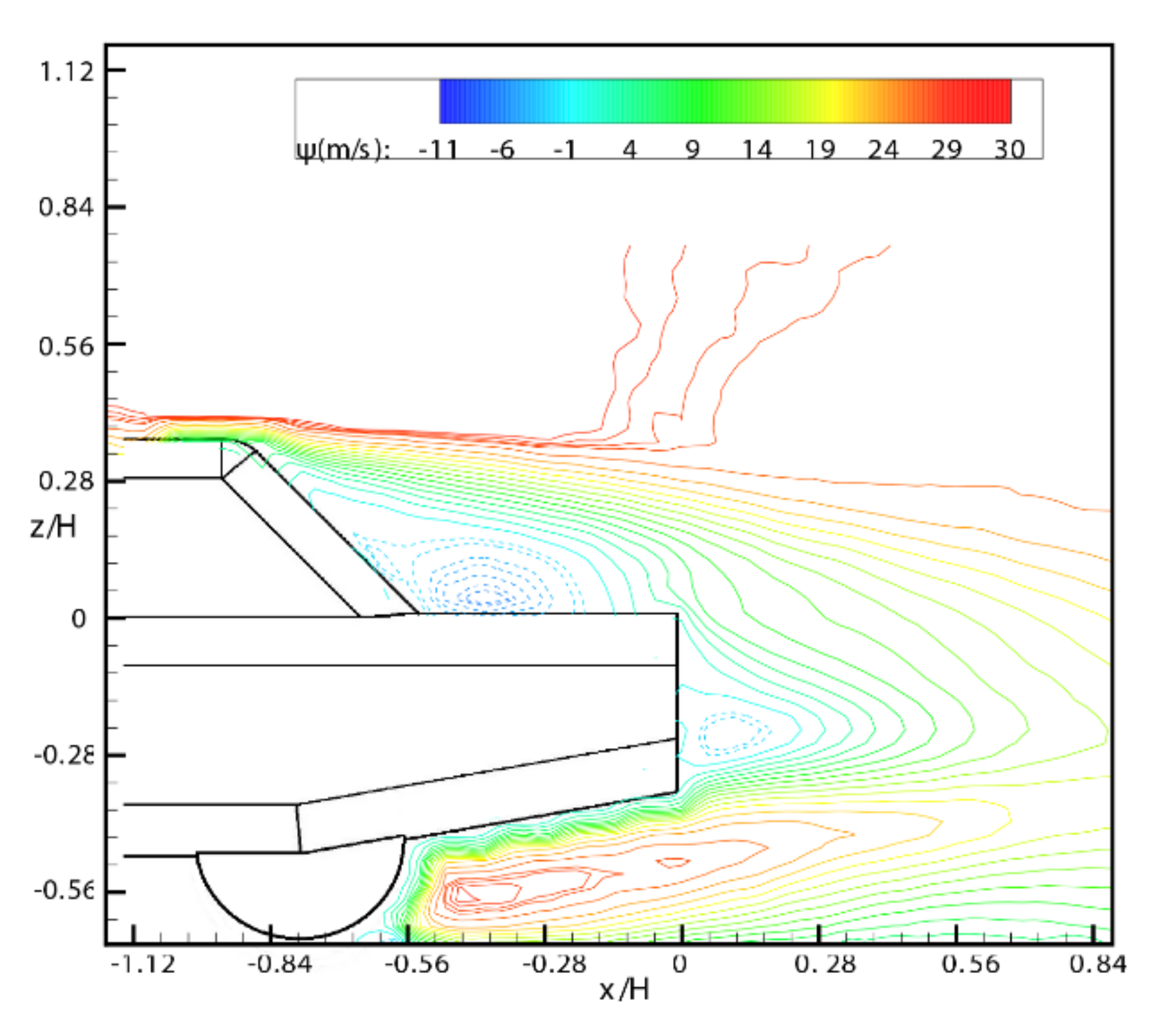 Energies 14 04568 g019
