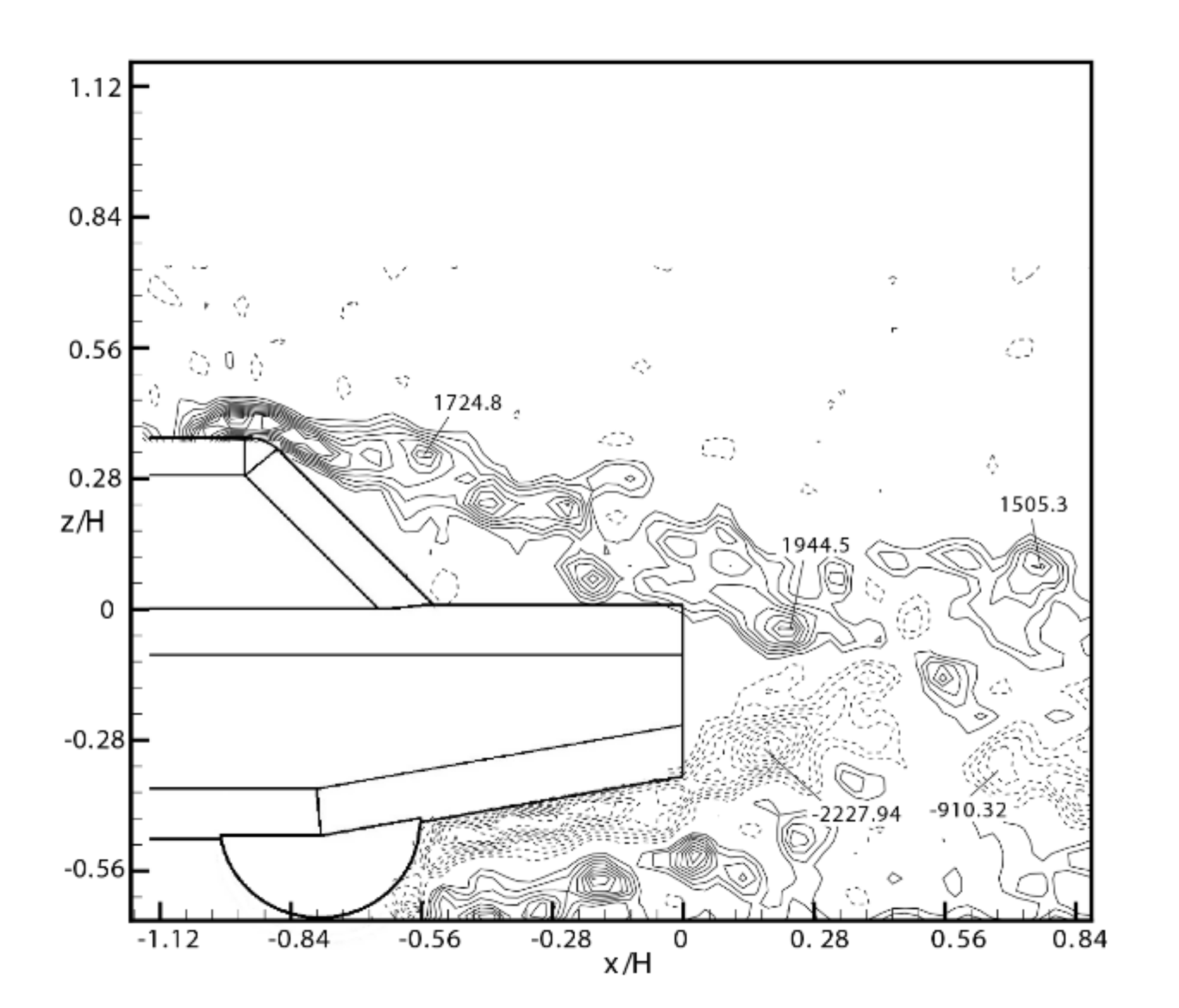 Energies 14 04568 g021