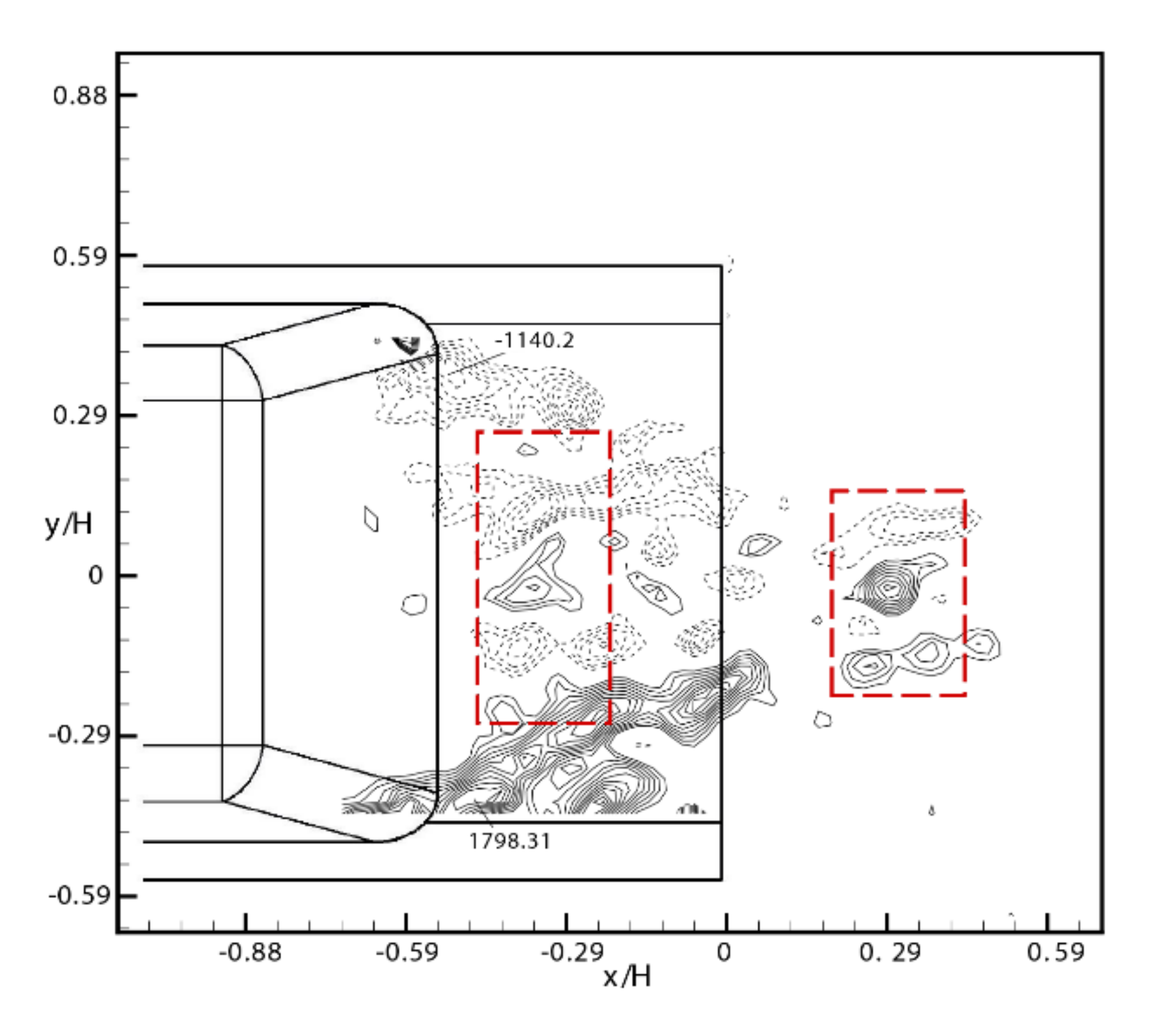 Energies 14 04568 g022