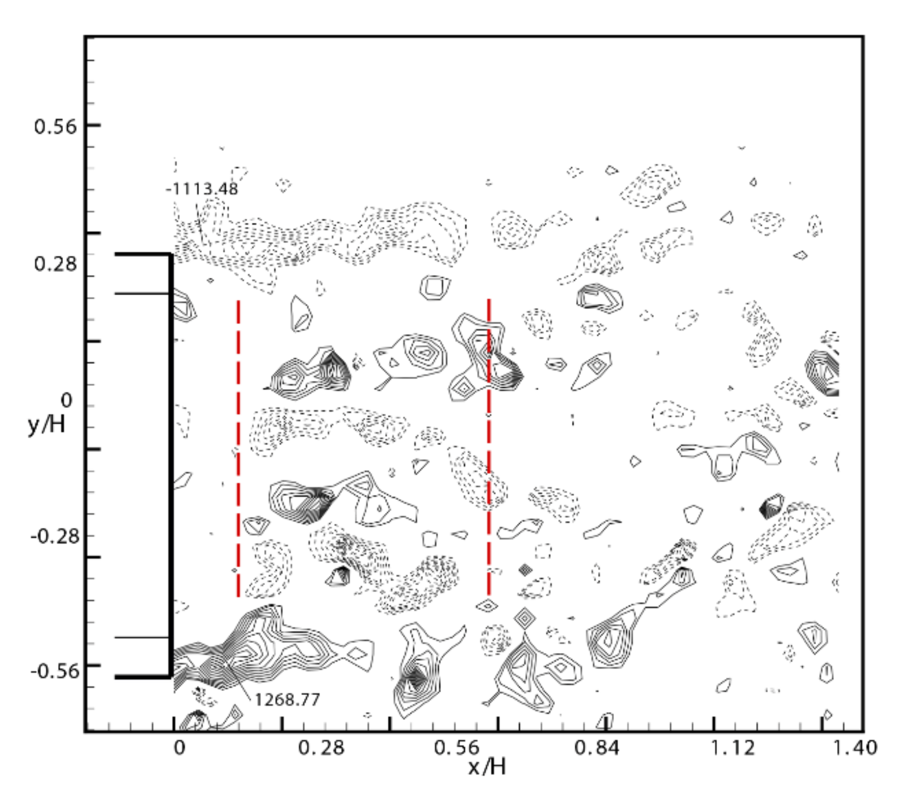 Energies 14 04568 g023