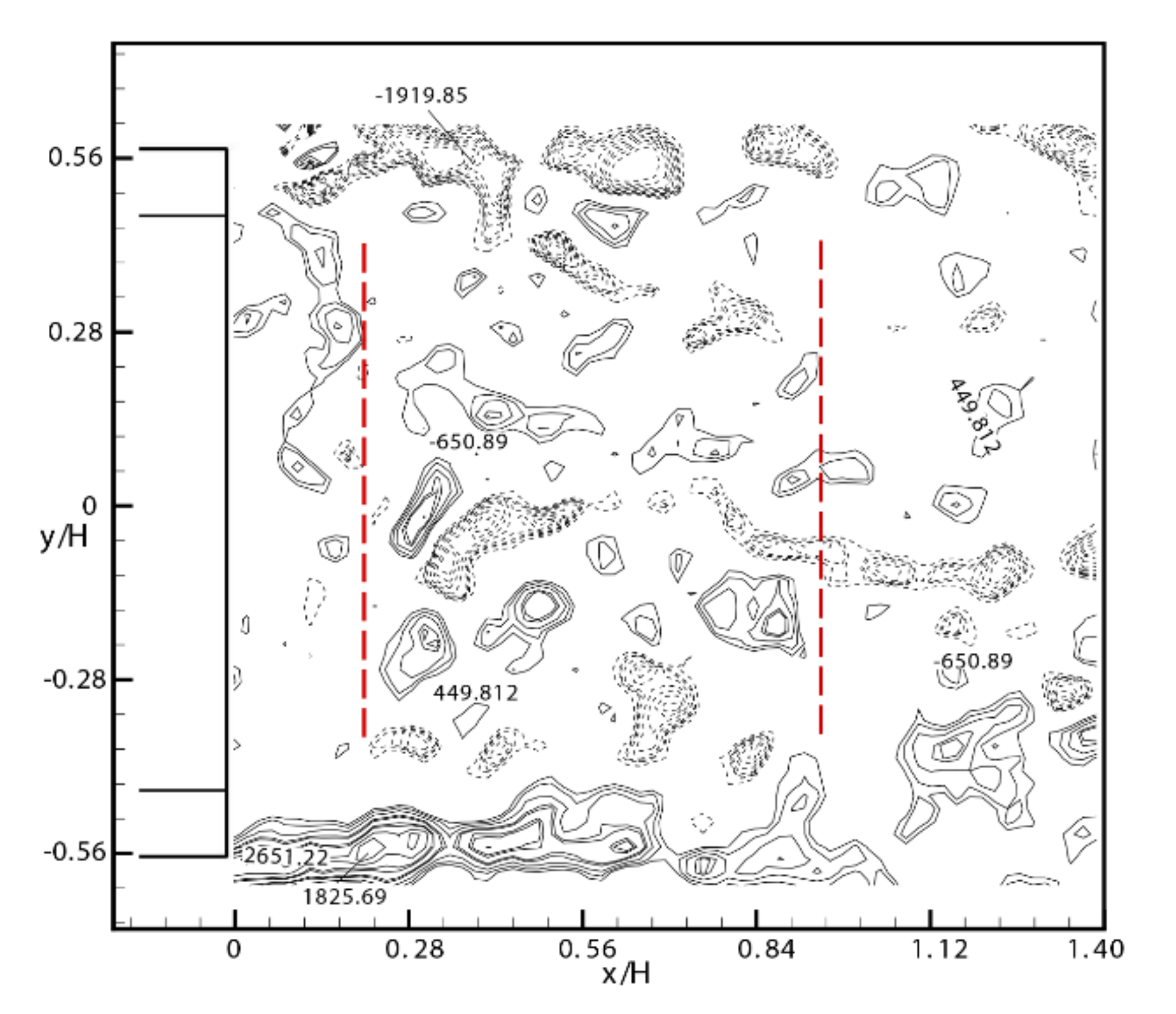Energies 14 04568 g024