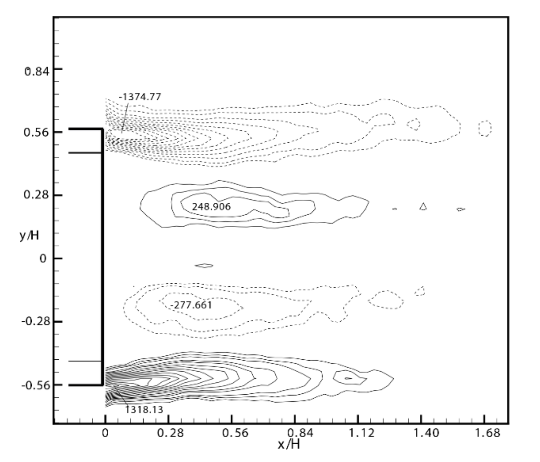 Energies 14 04568 g026