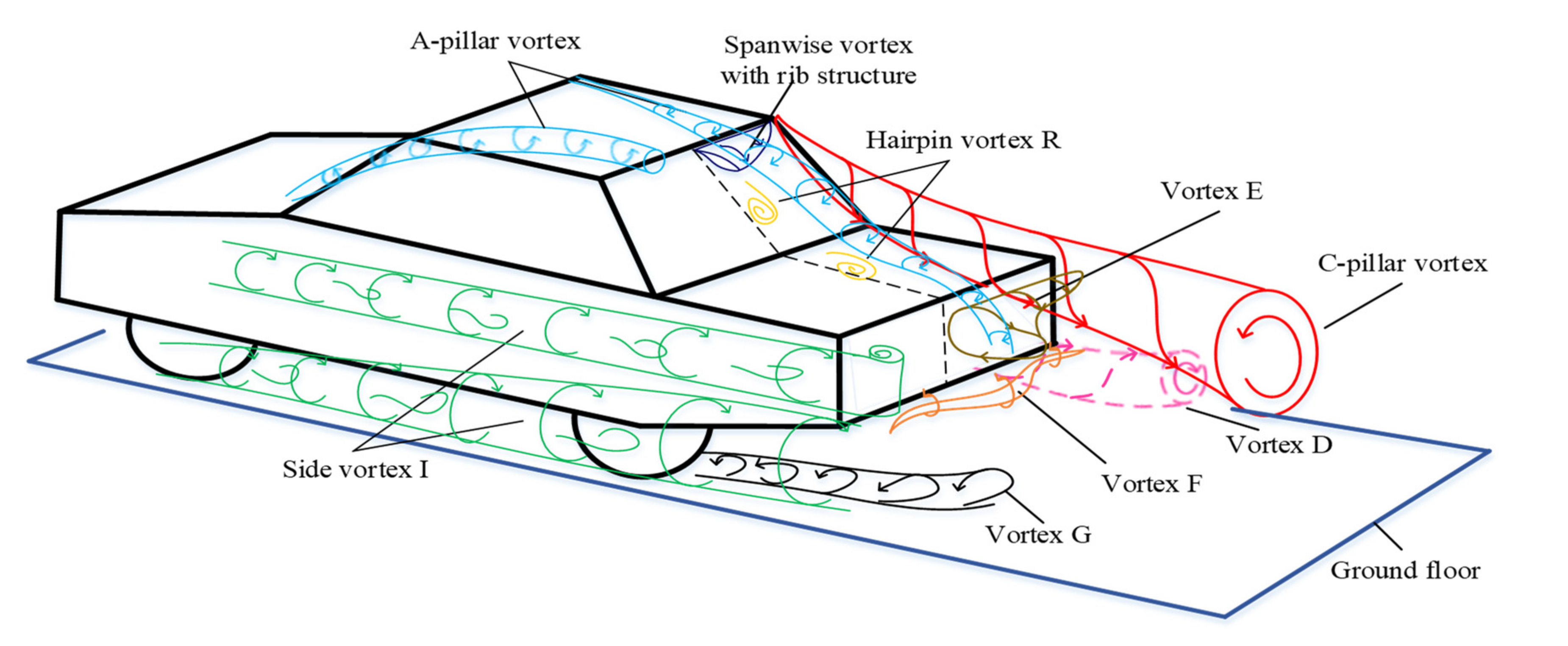Energies 14 04568 g029