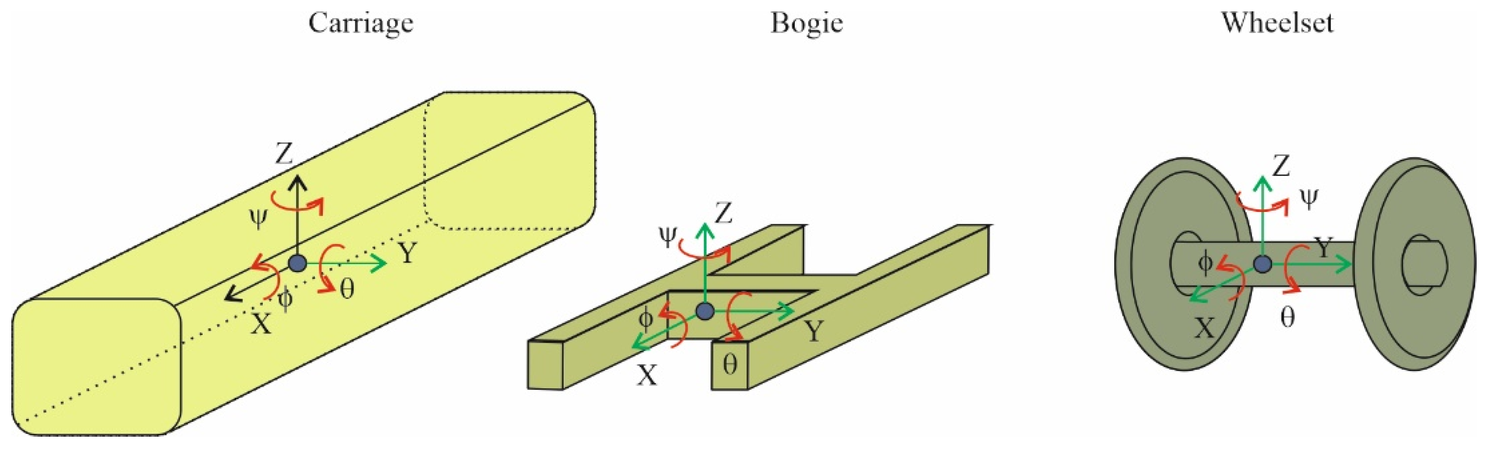 Energies 14 04569 g003 Energies 14 04569 g003