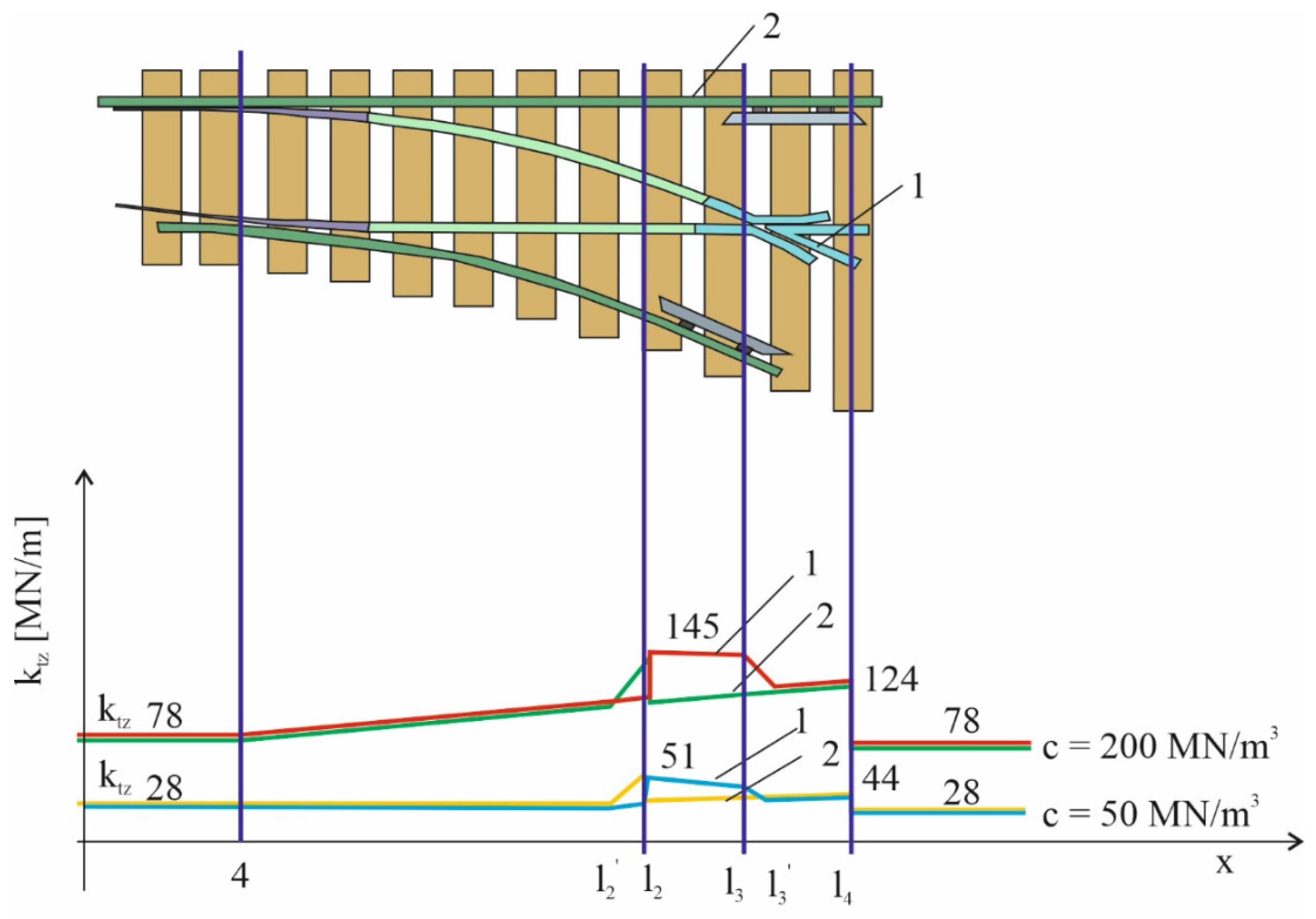 Energies 14 04569 g004 Energies 14 04569 g004