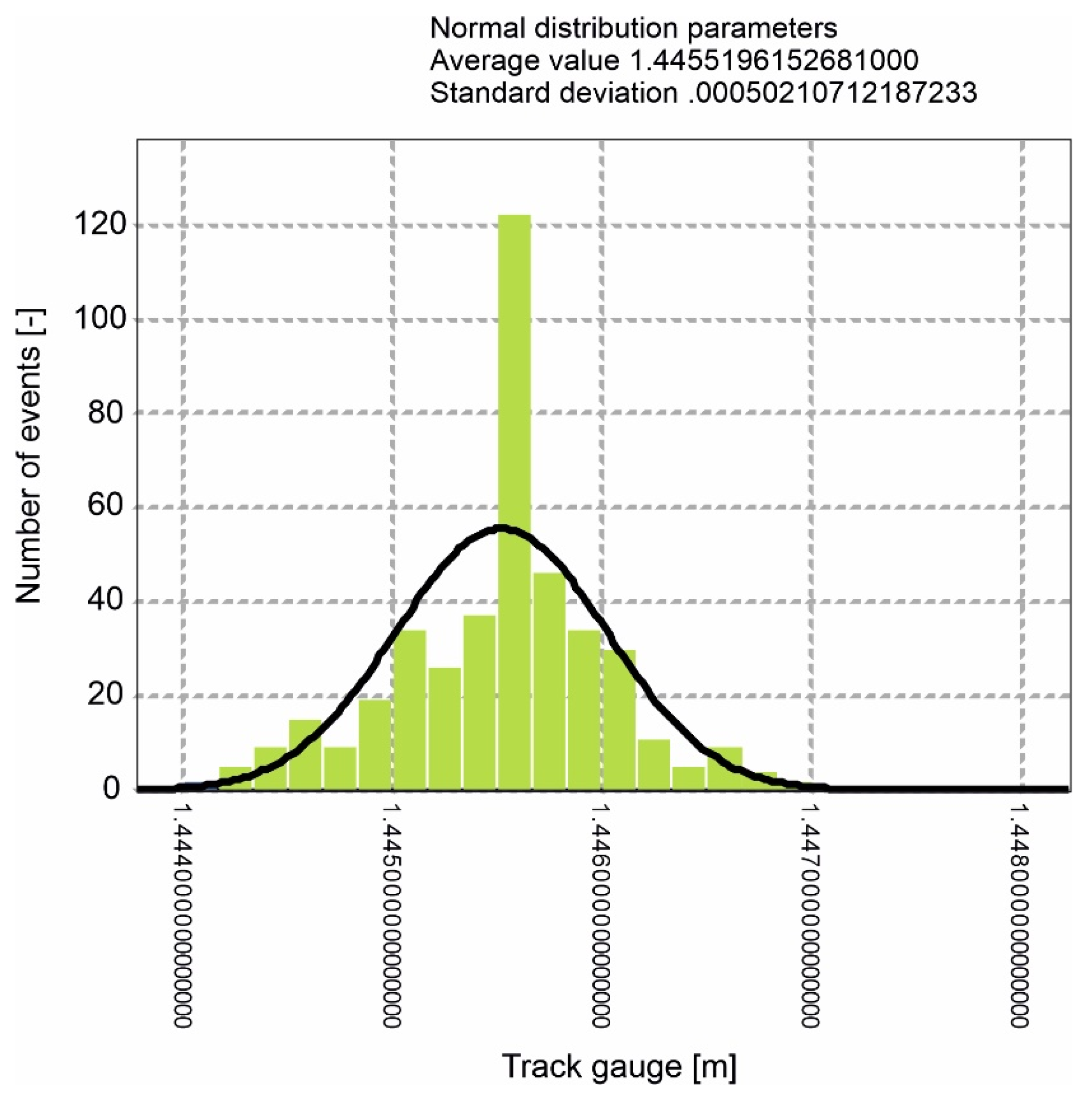 Energies 14 04569 g006 Energies 14 04569 g006